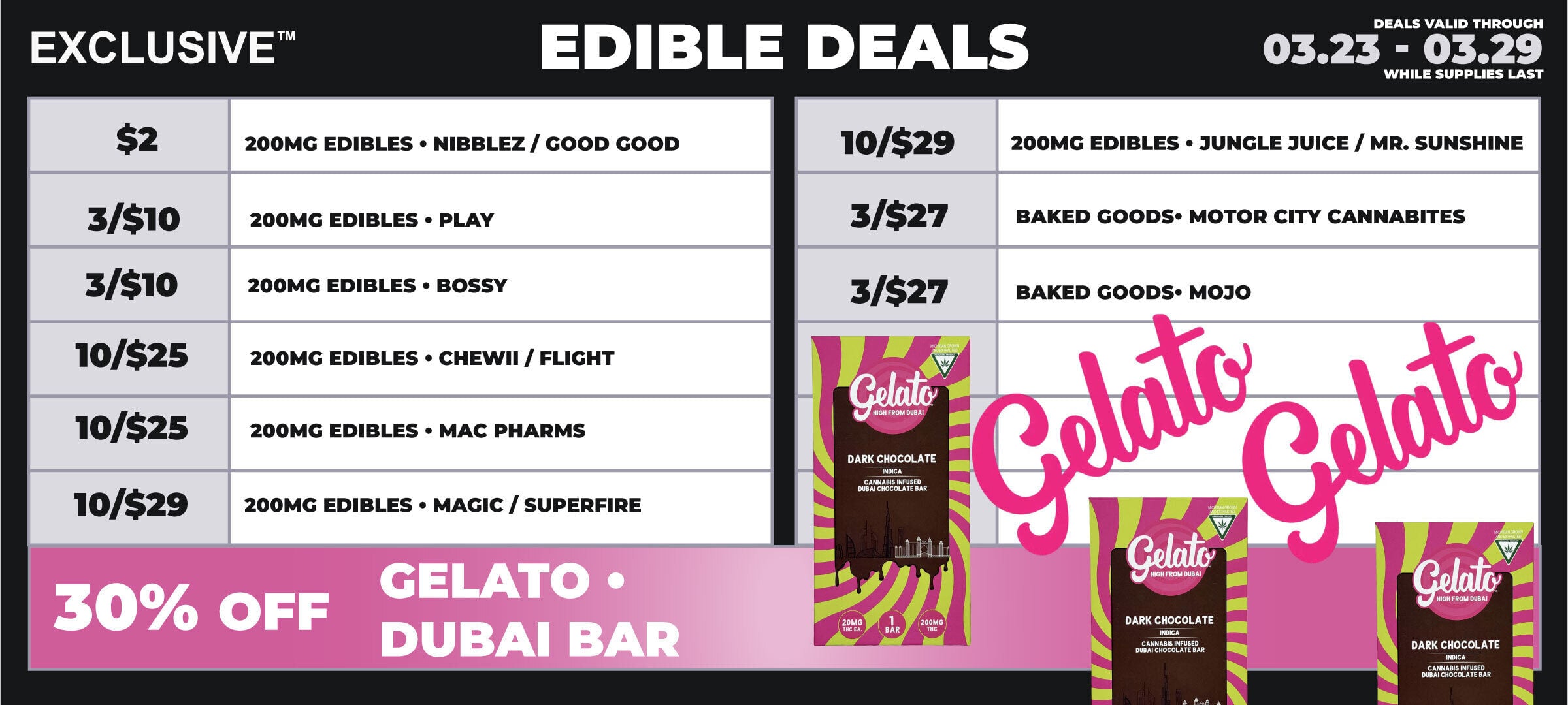 LOWELL-Edibles-03.23