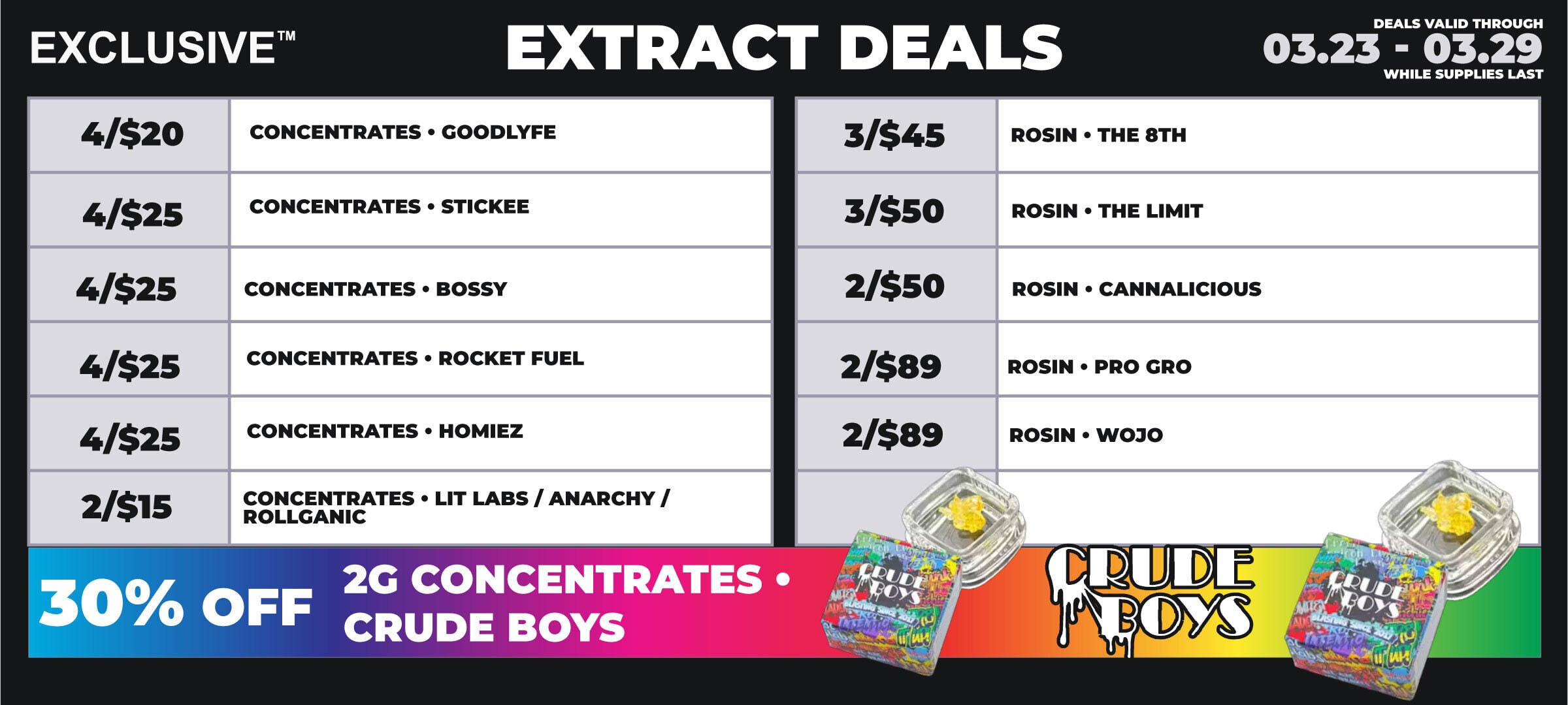 LOWELL-Extracts-03.23