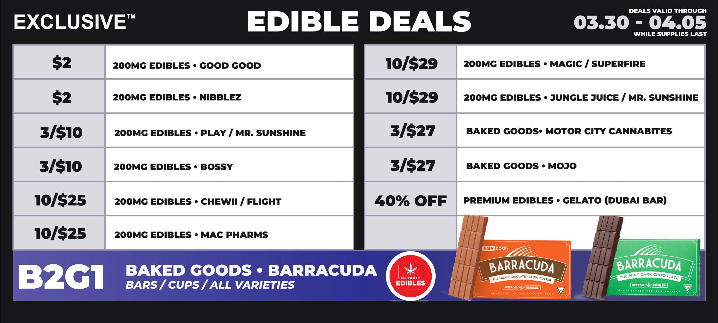 Lowell-edibles-03.30