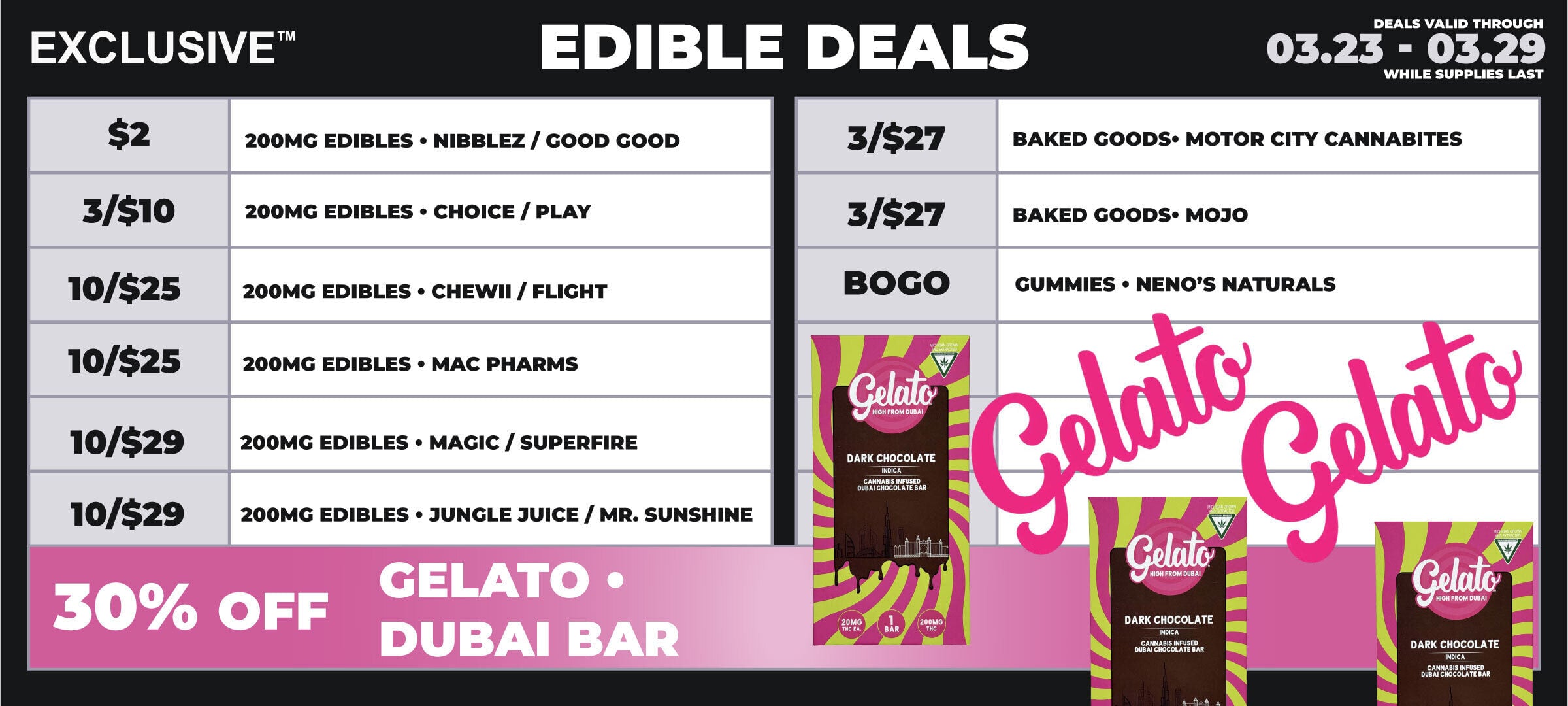 MUSKEGON---Edibles-03.23