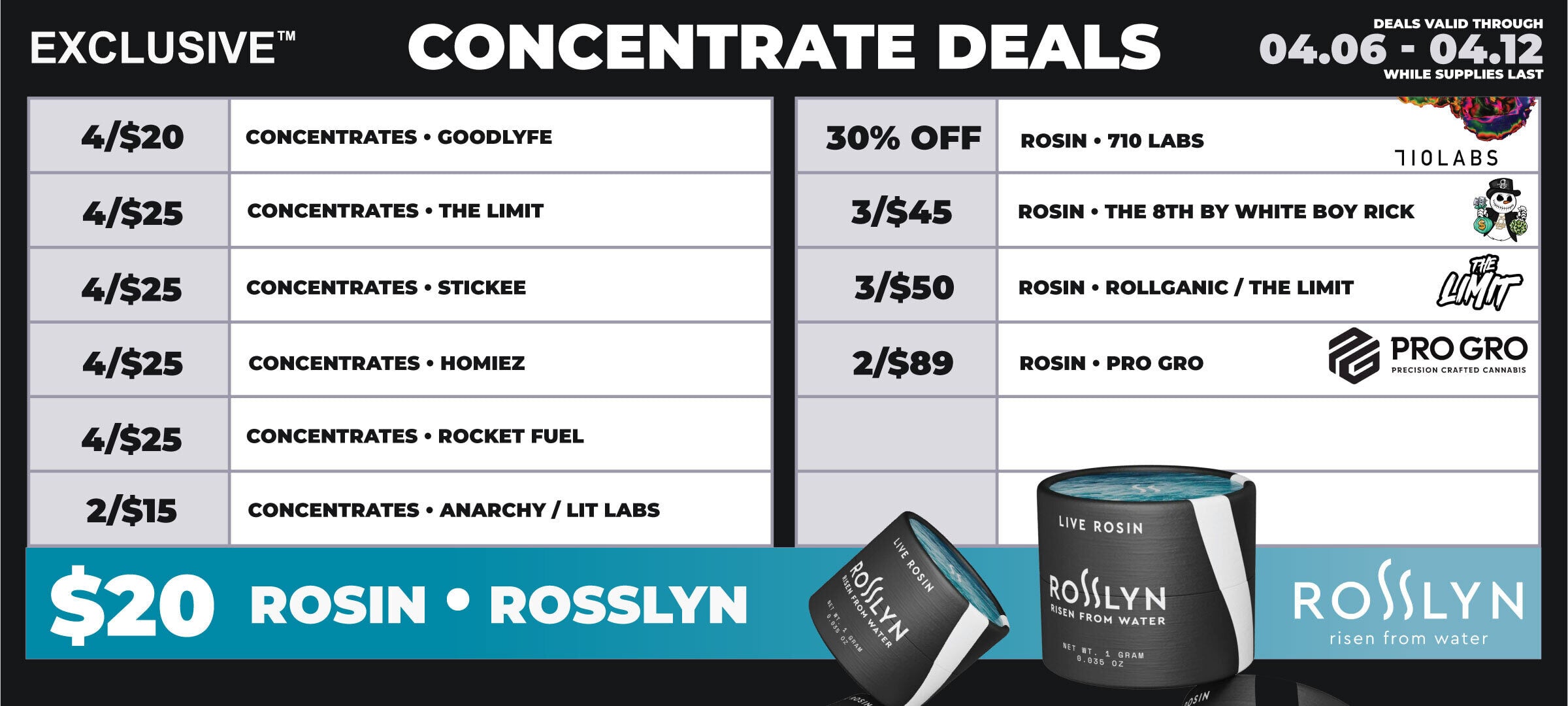 GR-concentrates-04.06