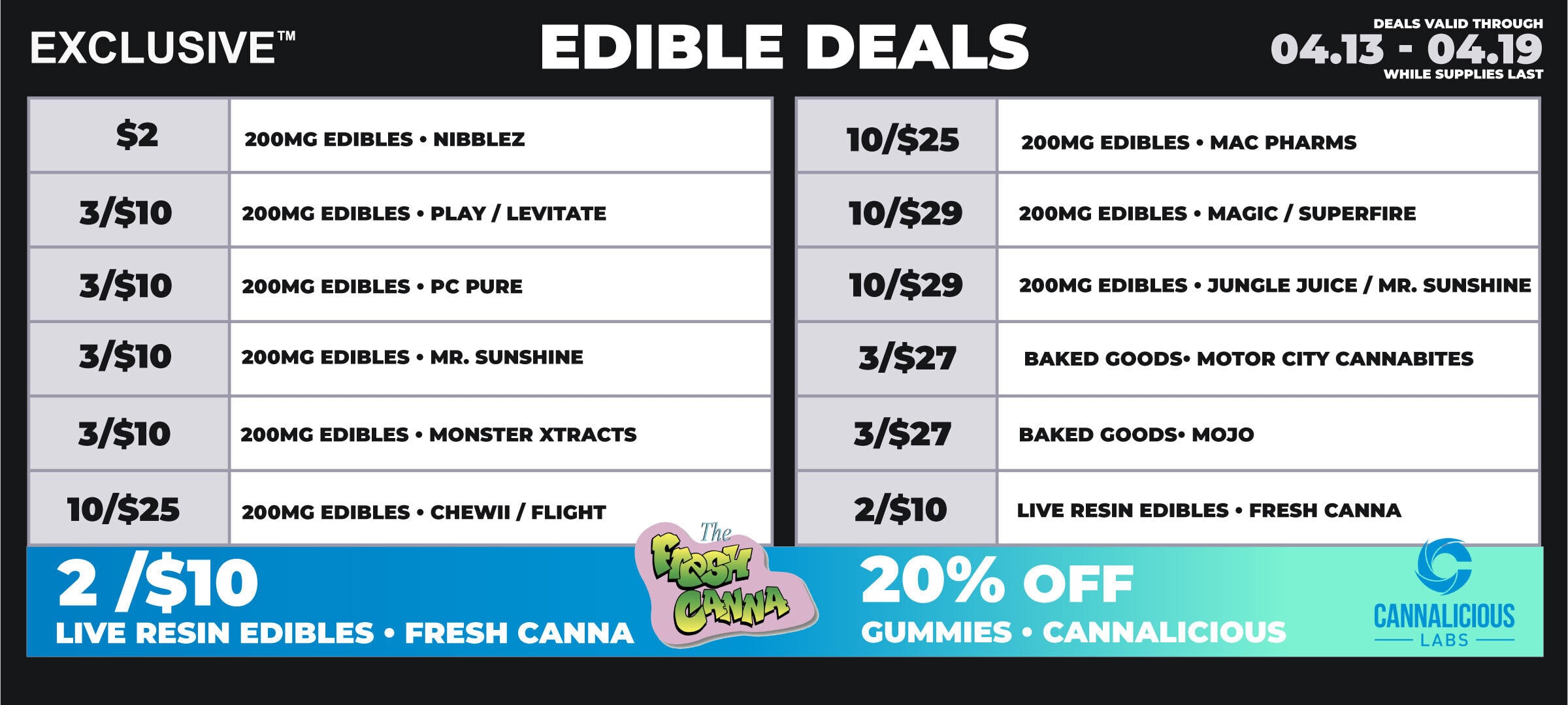 Grand-Rapids-edibles-04.13