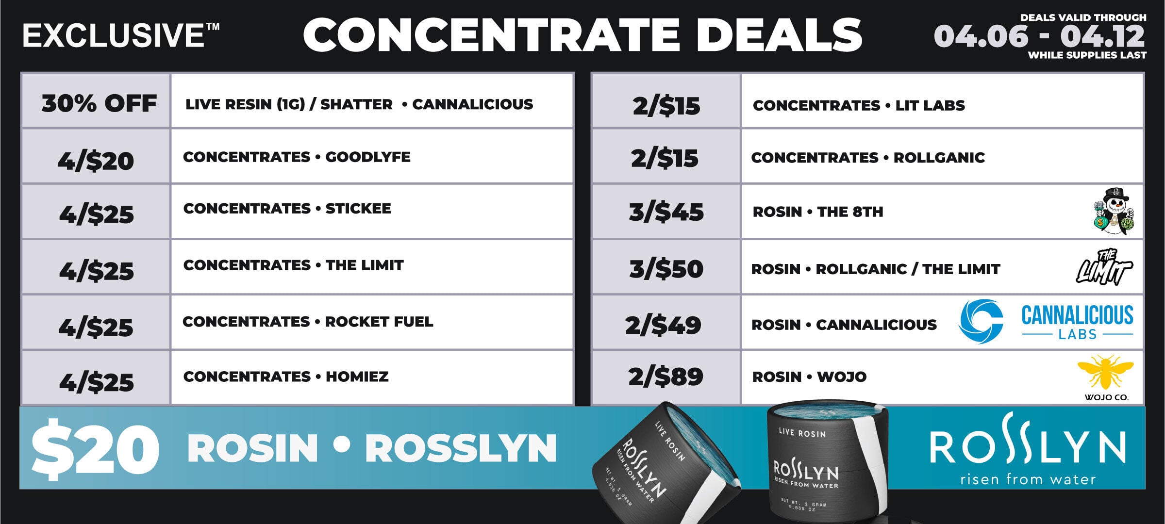 Kzoo-concentrates-04.06