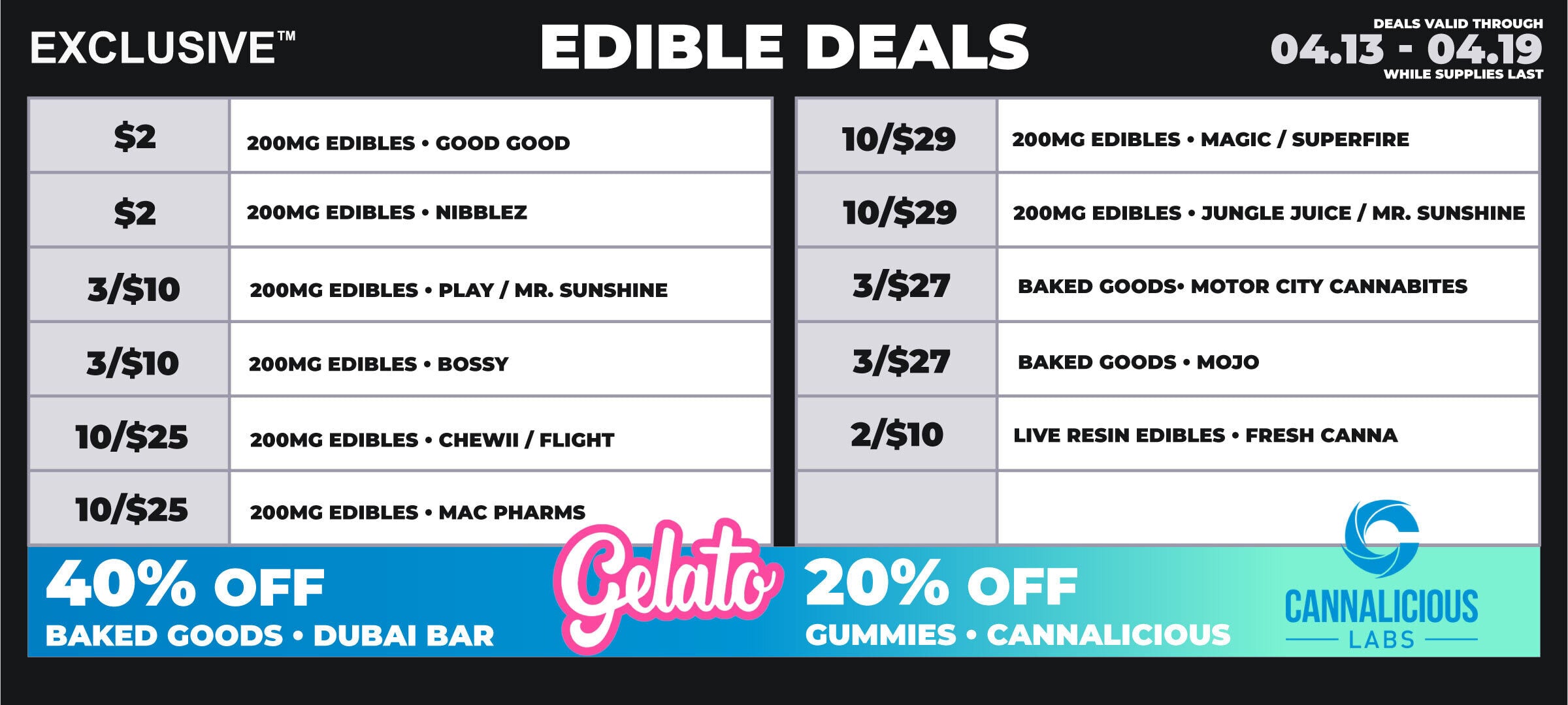 Lowell-edibles-04.13