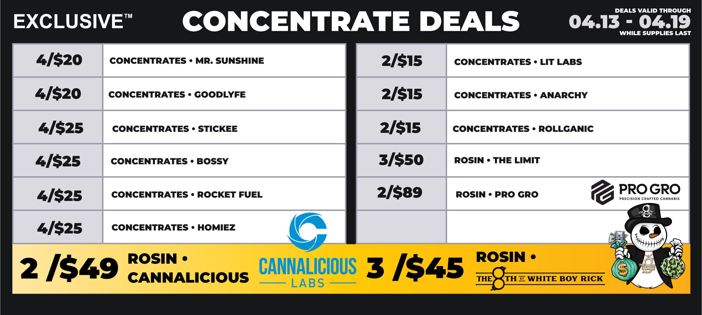 Lowell-extracts-04.13