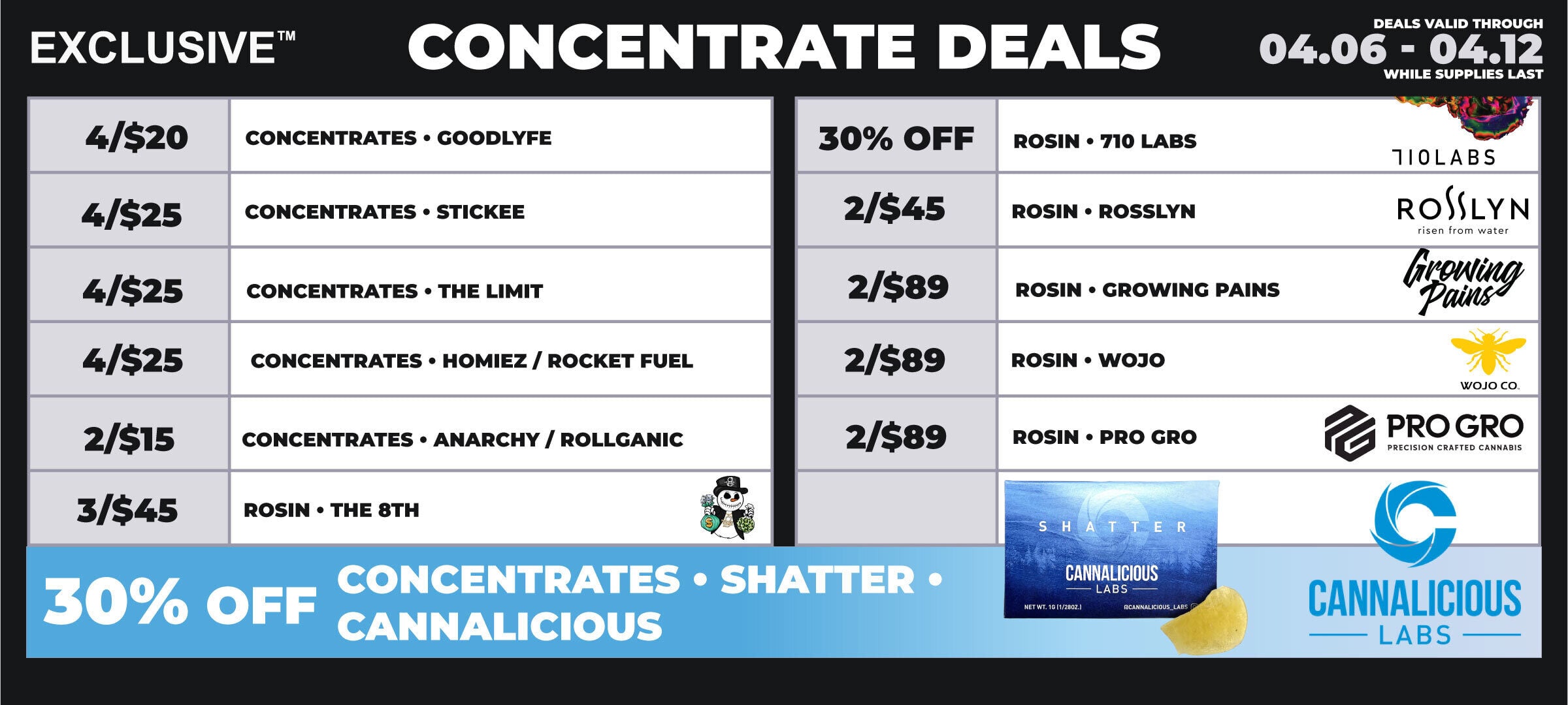 Monroe-concentrates-04.06