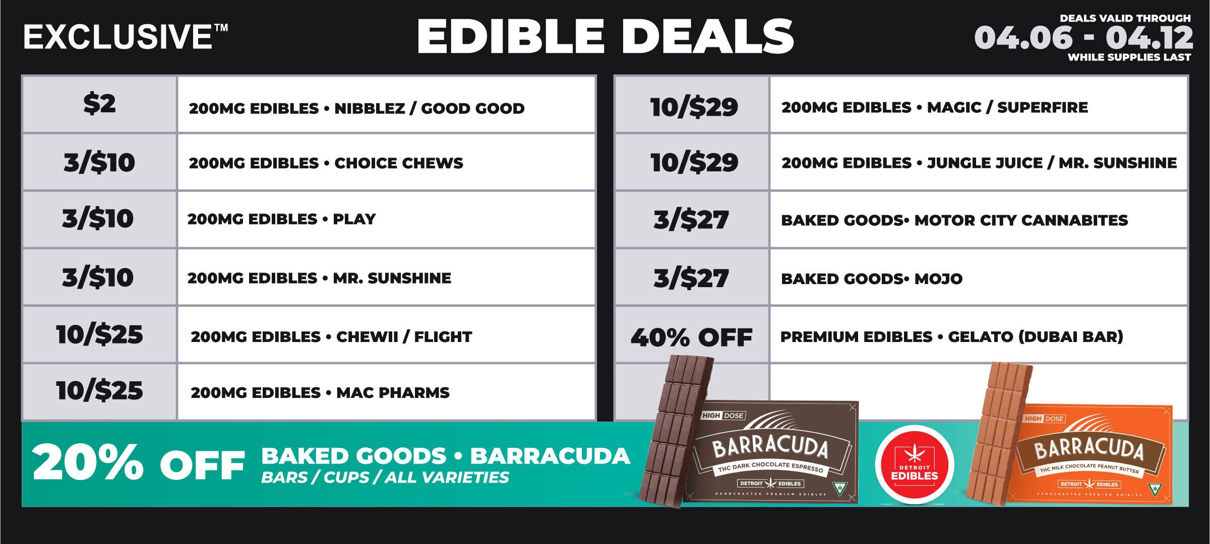 Muskegon-edibles-04.06