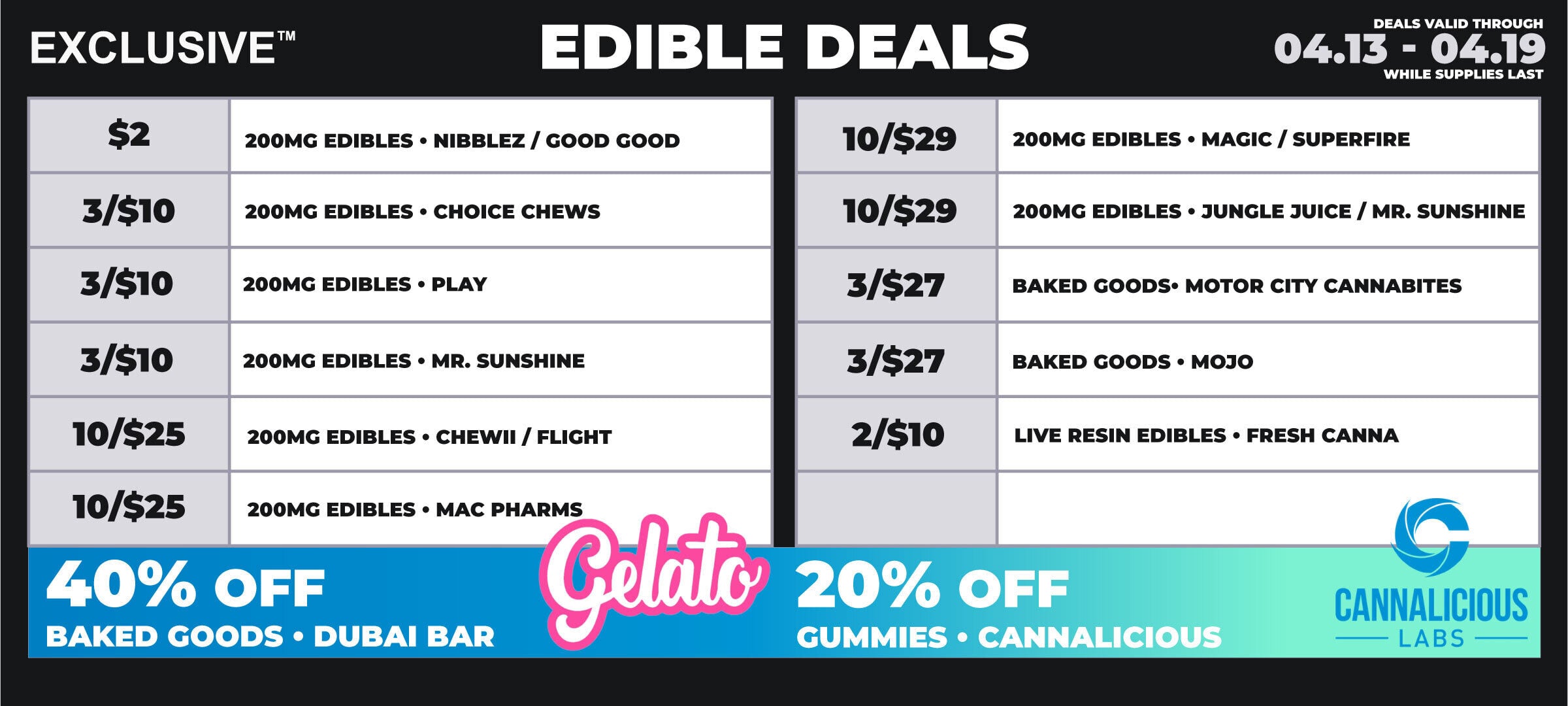 Muskegon-edibles-04.13