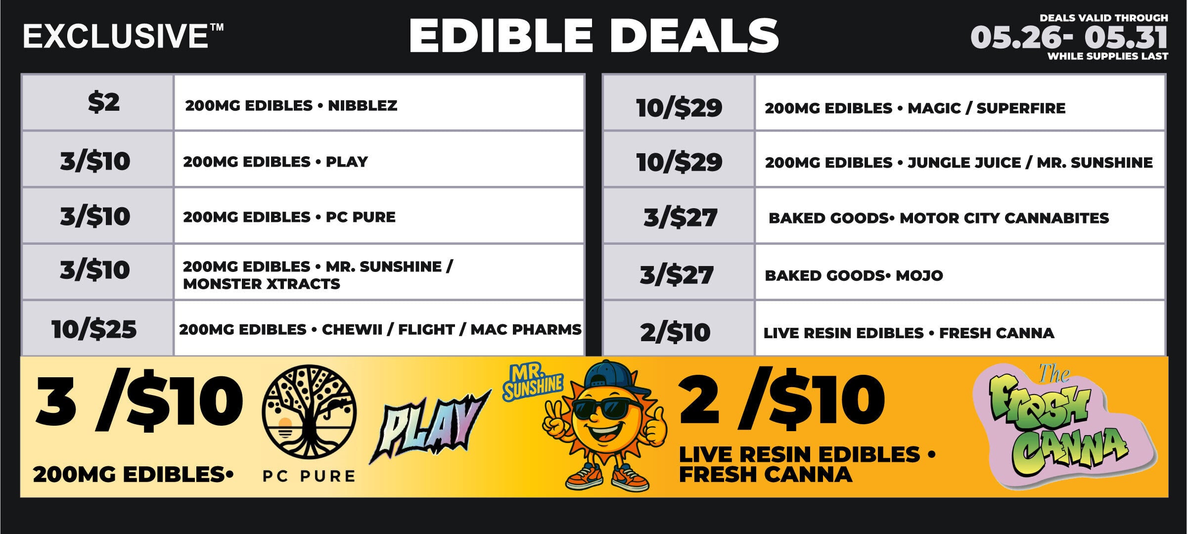 GR-edibles-5.26