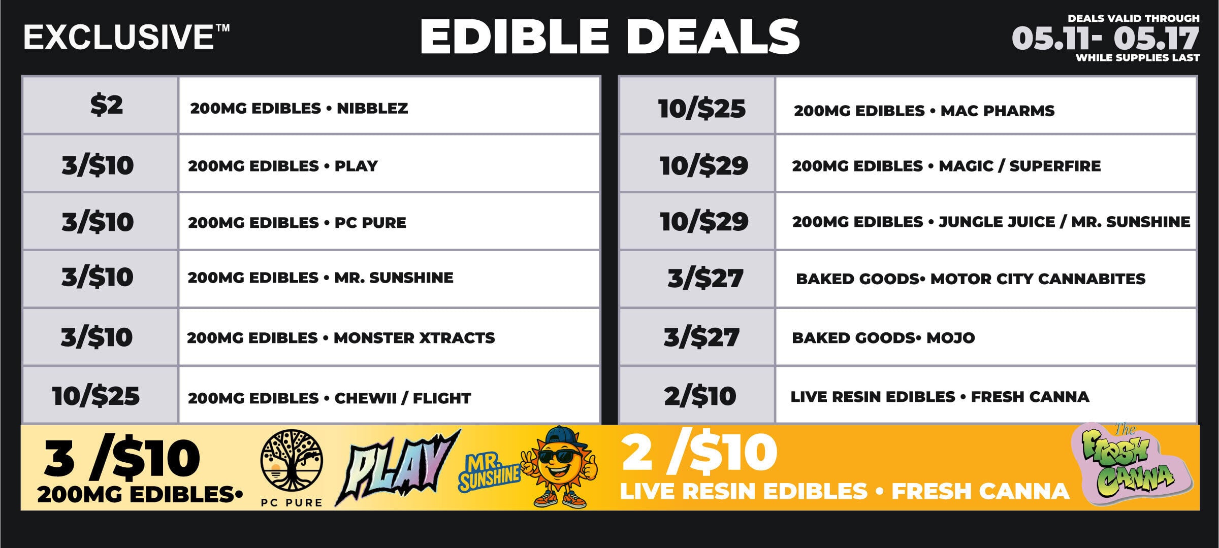 gr-edibles-05.11