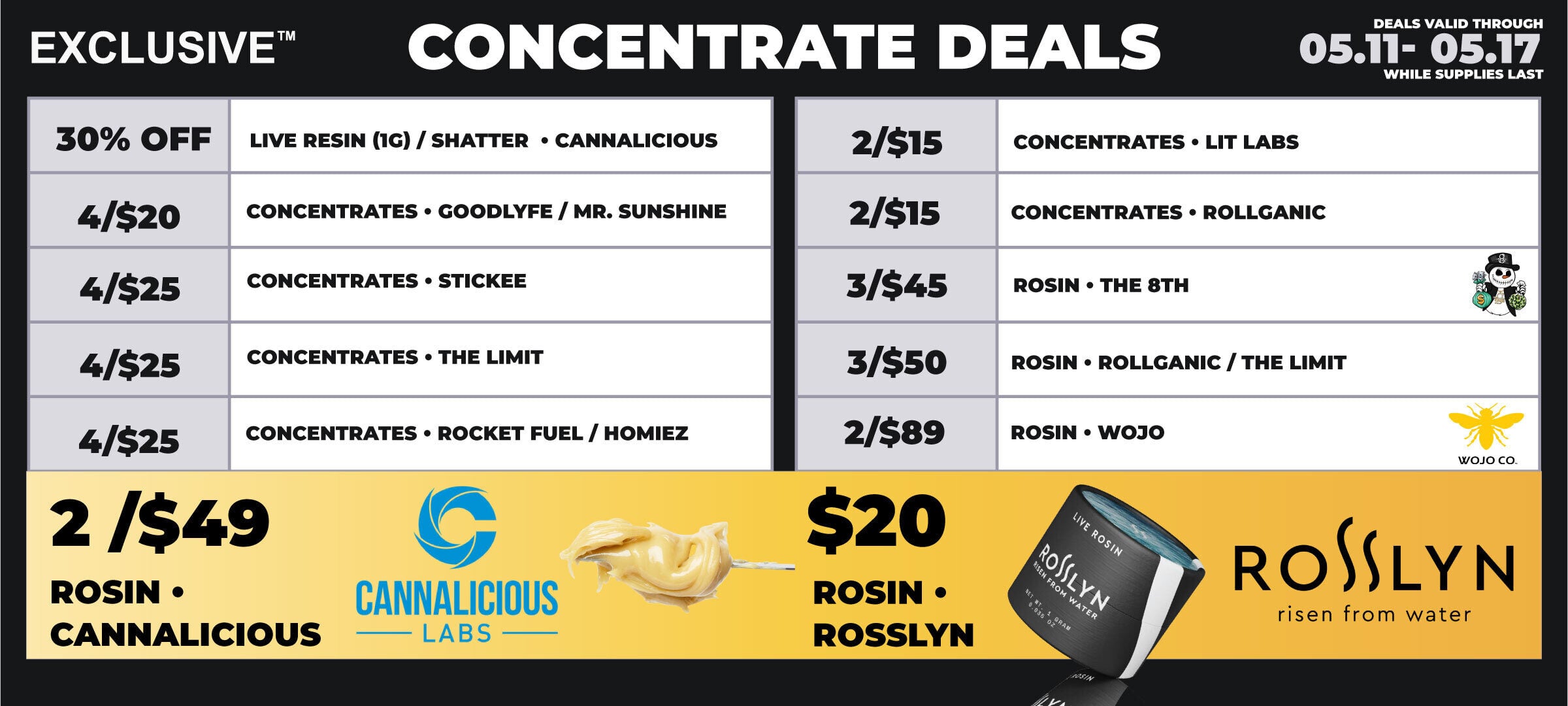 kzoo-concentrates-05.11
