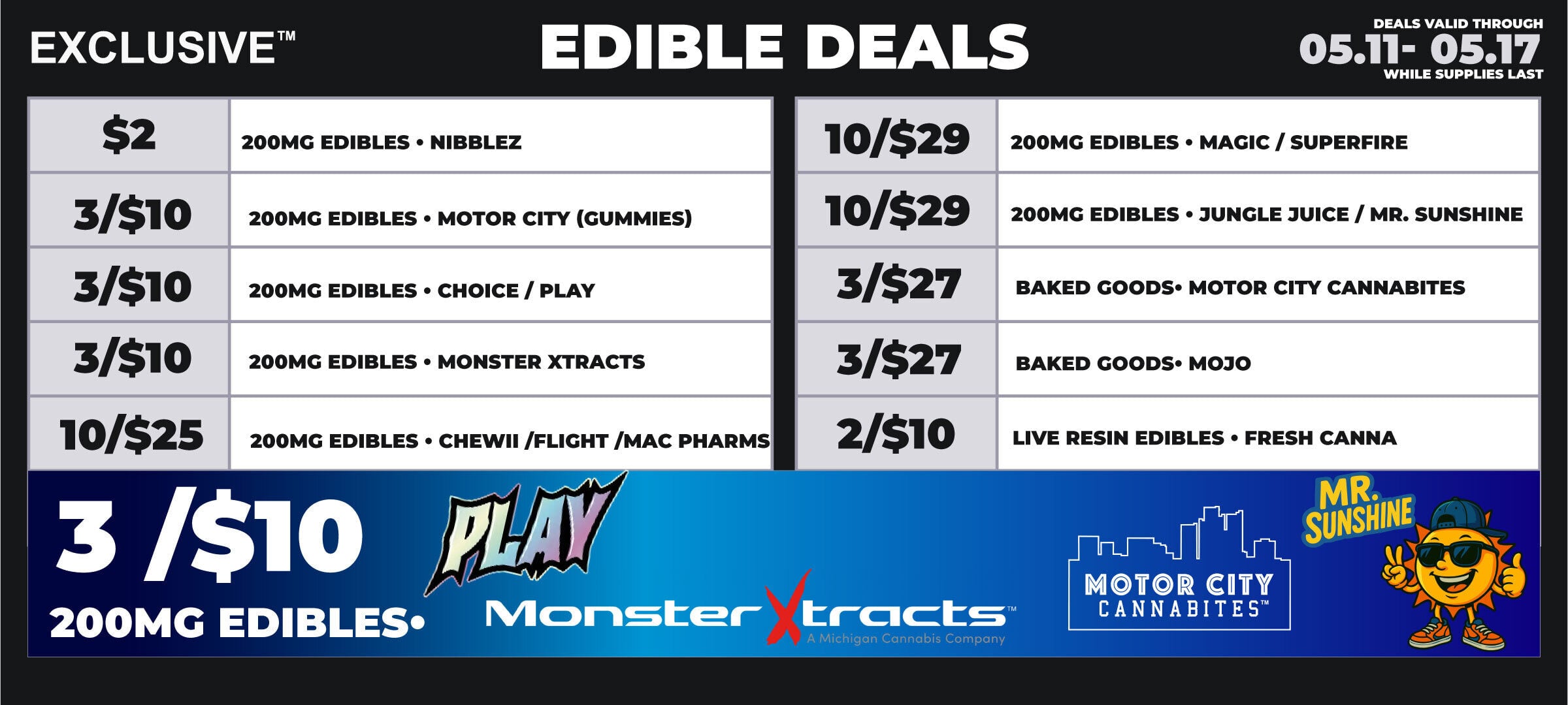 kzoo-edibles-05.11