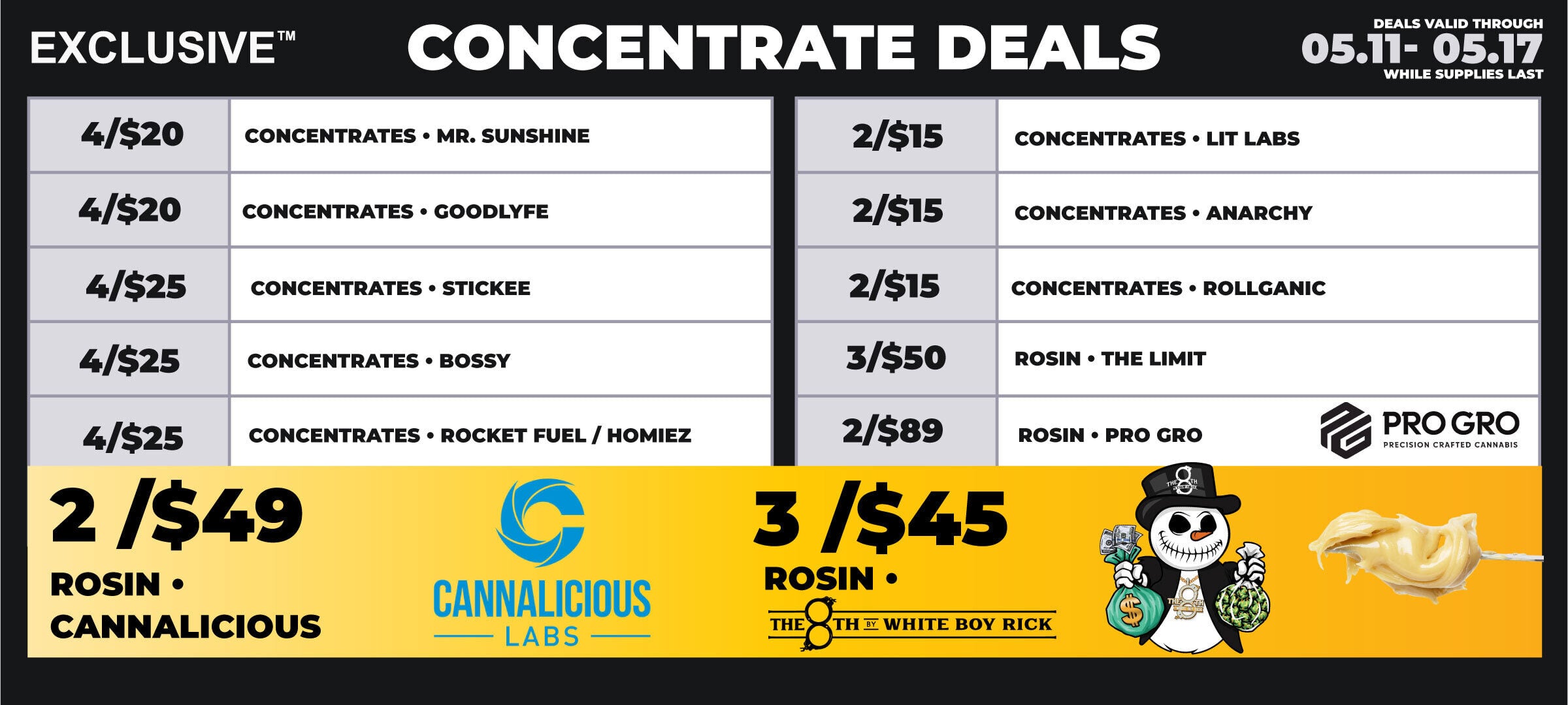 lowell-concentrates-05.11