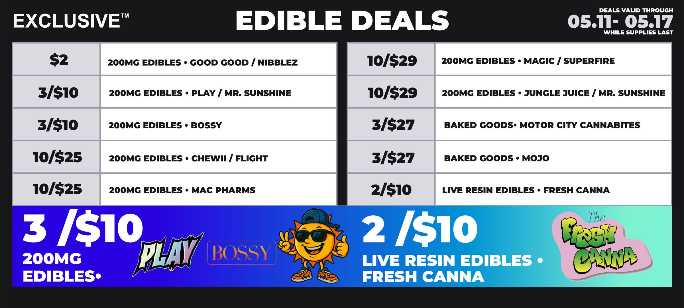 lowell-edibles-05.11