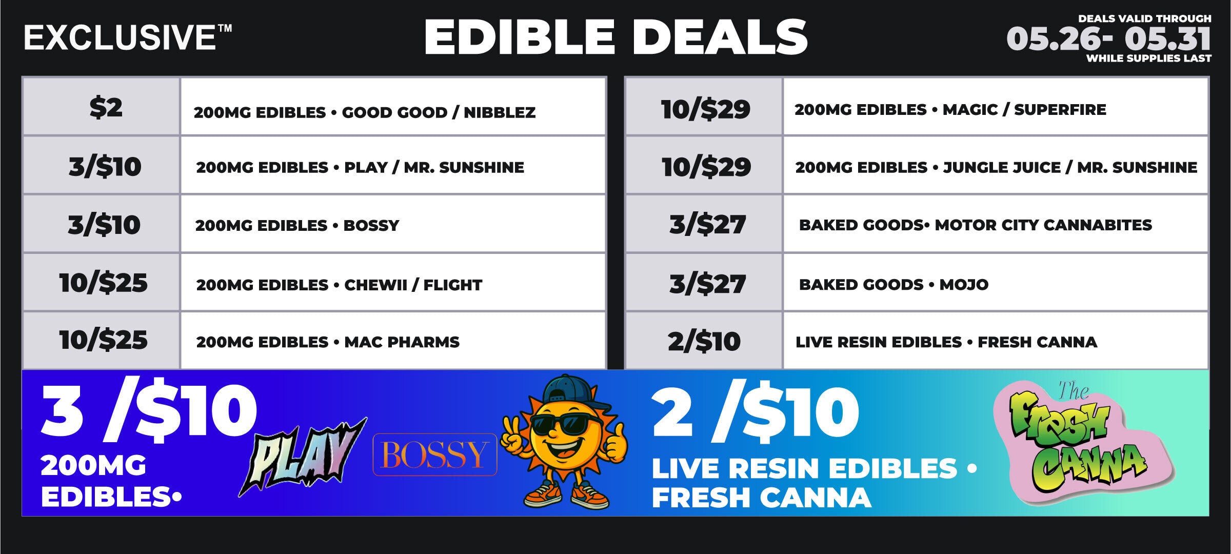lowell-edibles-5.26