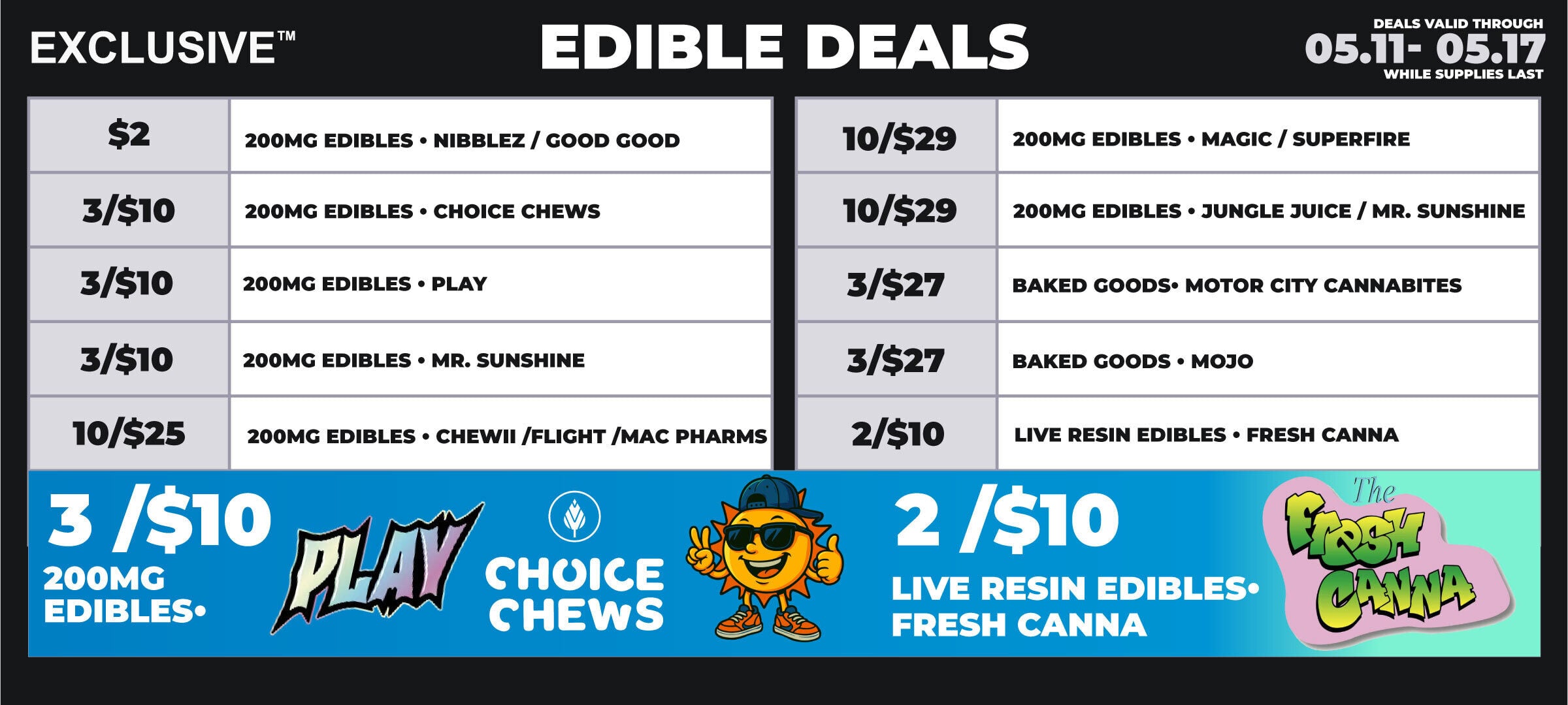 muskegon-edibles-05.11 (1)