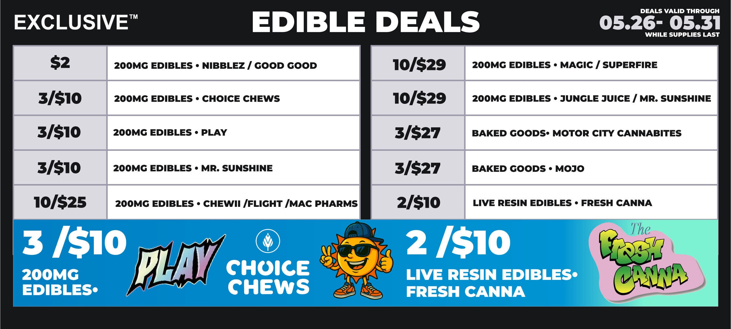 muskegon-edibles-5.26