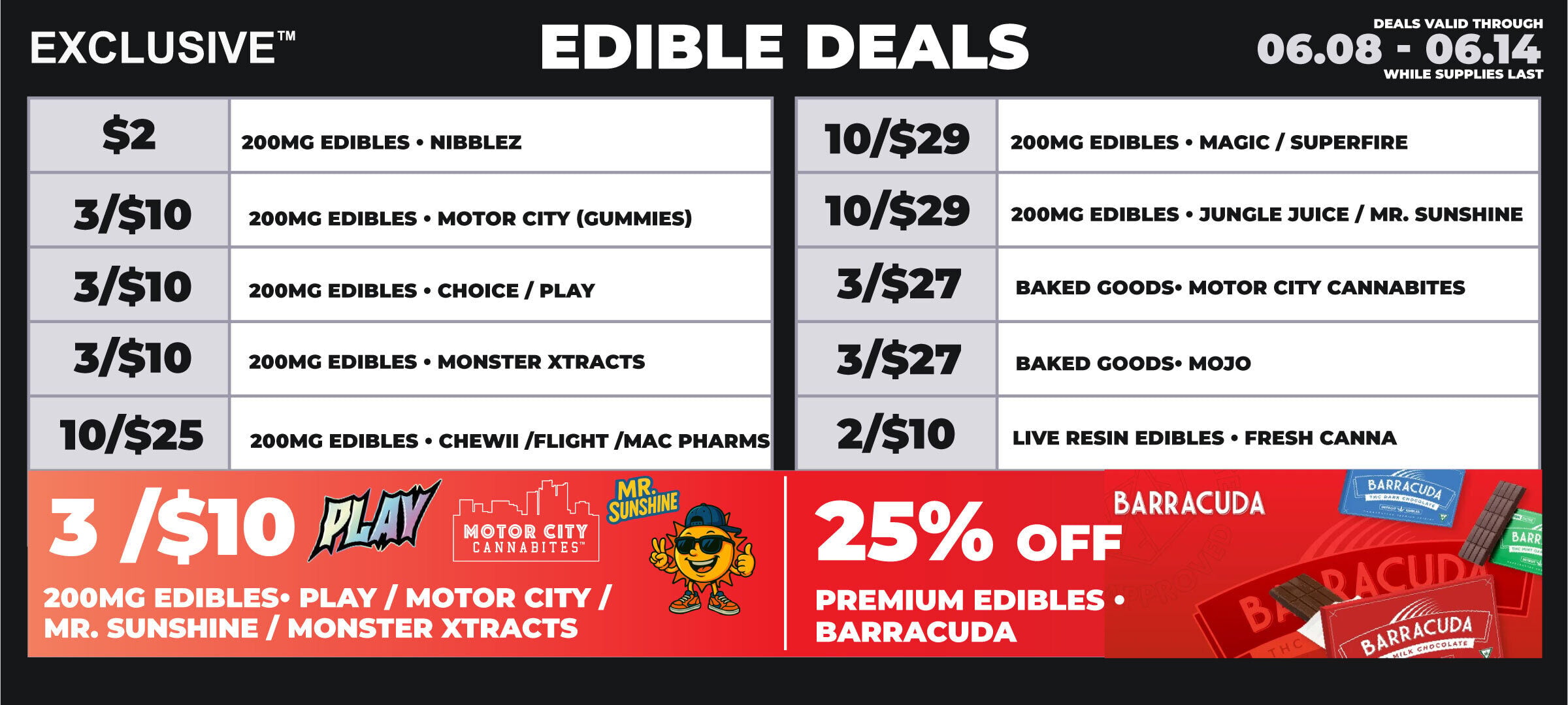 kzoo-edibles-6.08