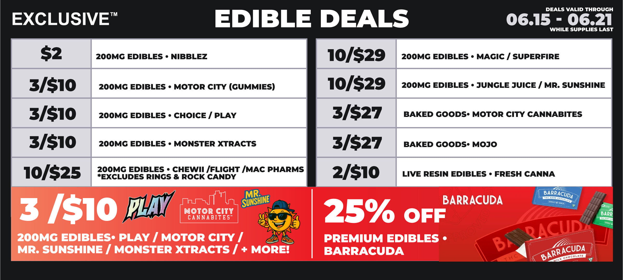 kzoo-edibles-6.15