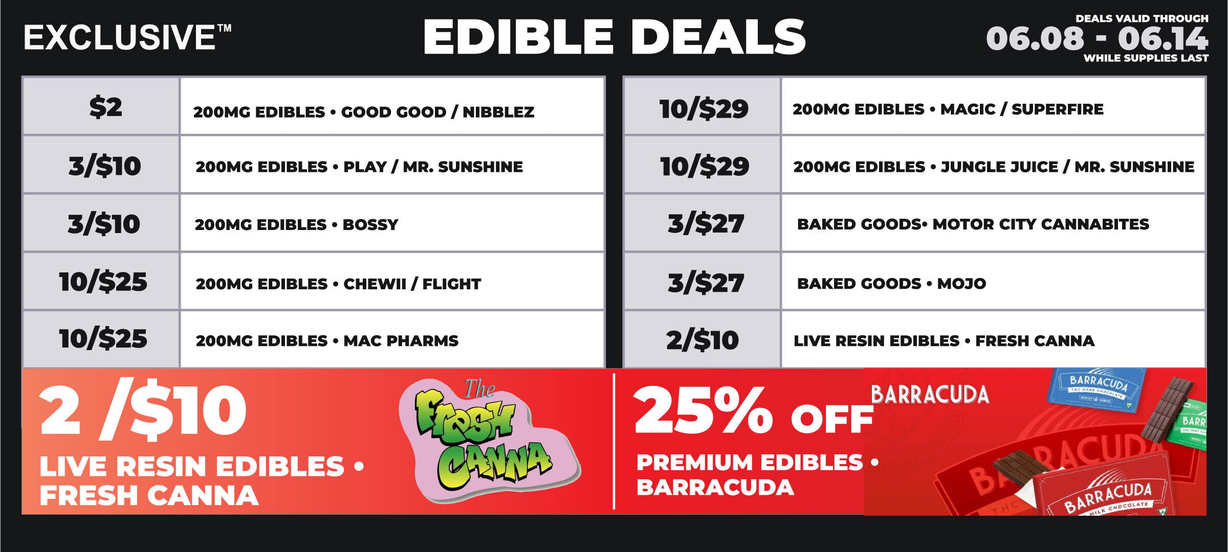 lowell-edibles-6.08