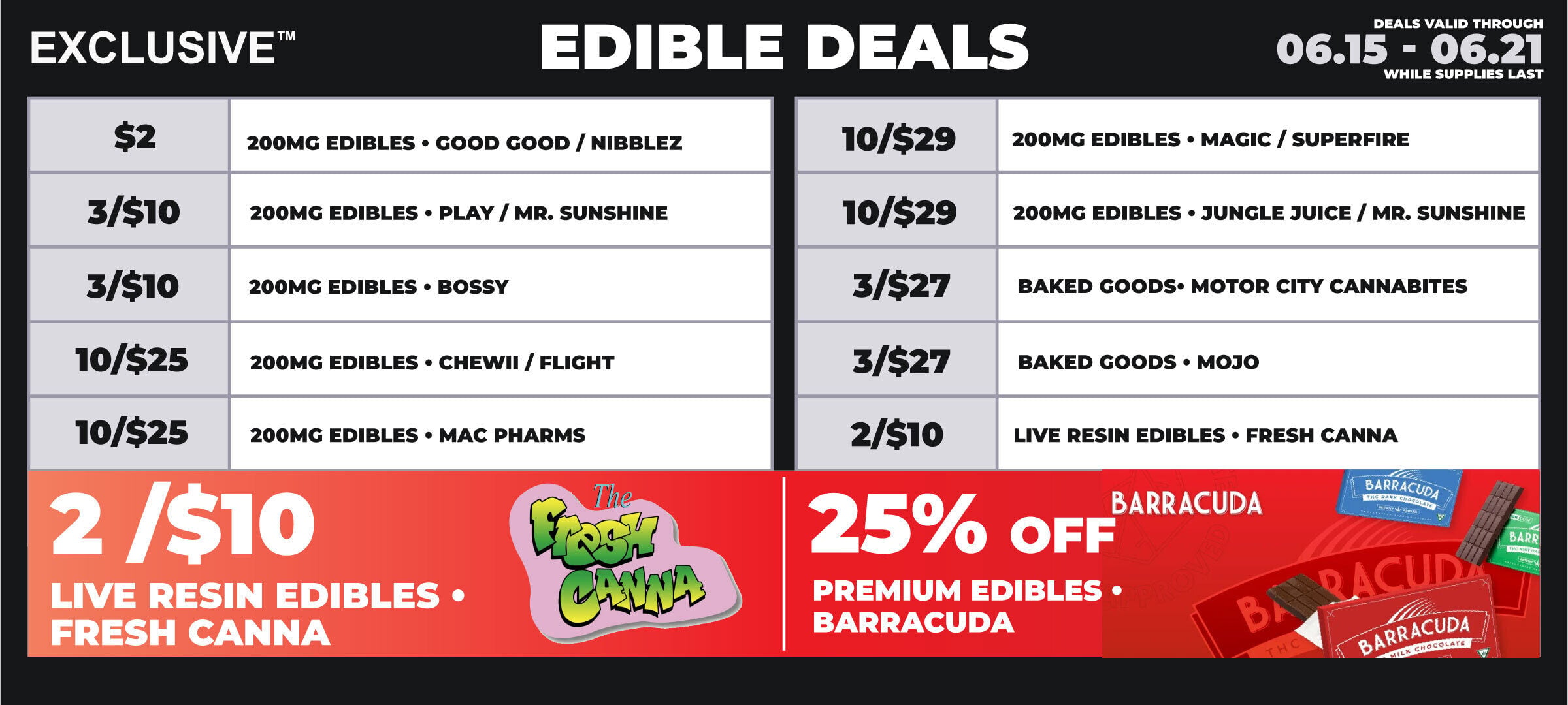 lowell-edibles-6.15
