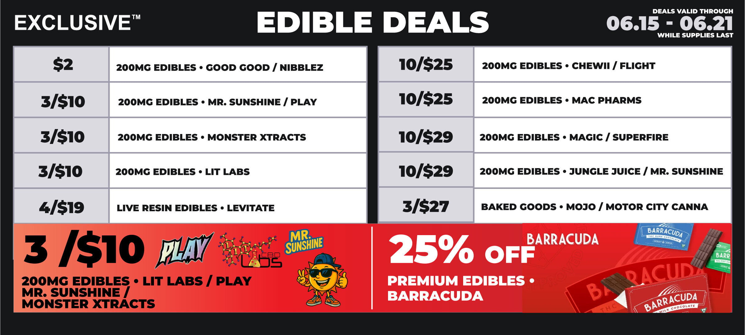 monroe-edibles-6.15