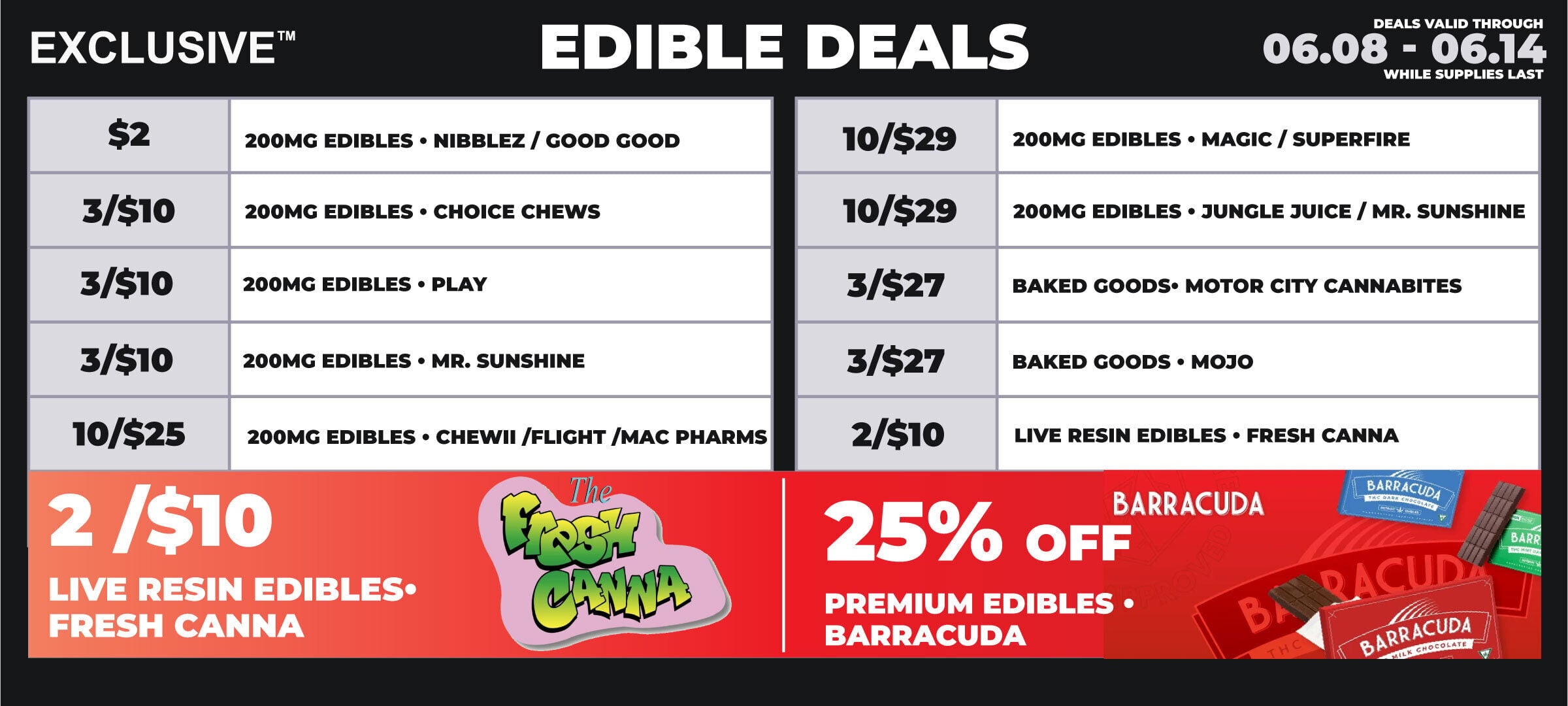 muskegon-edibles-6.08