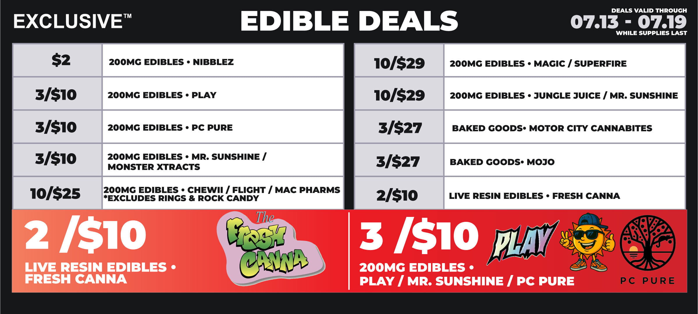 gr-edibles (3)