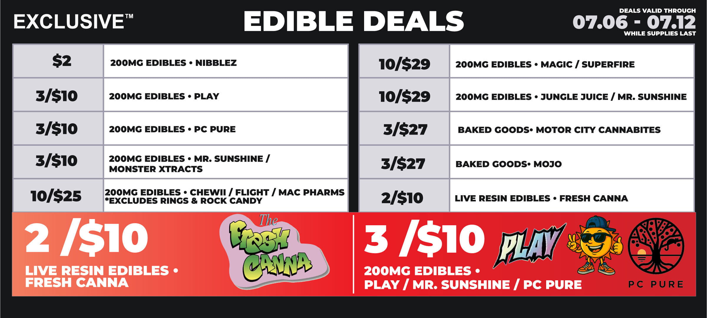 gr-edibles-7.06 (1)