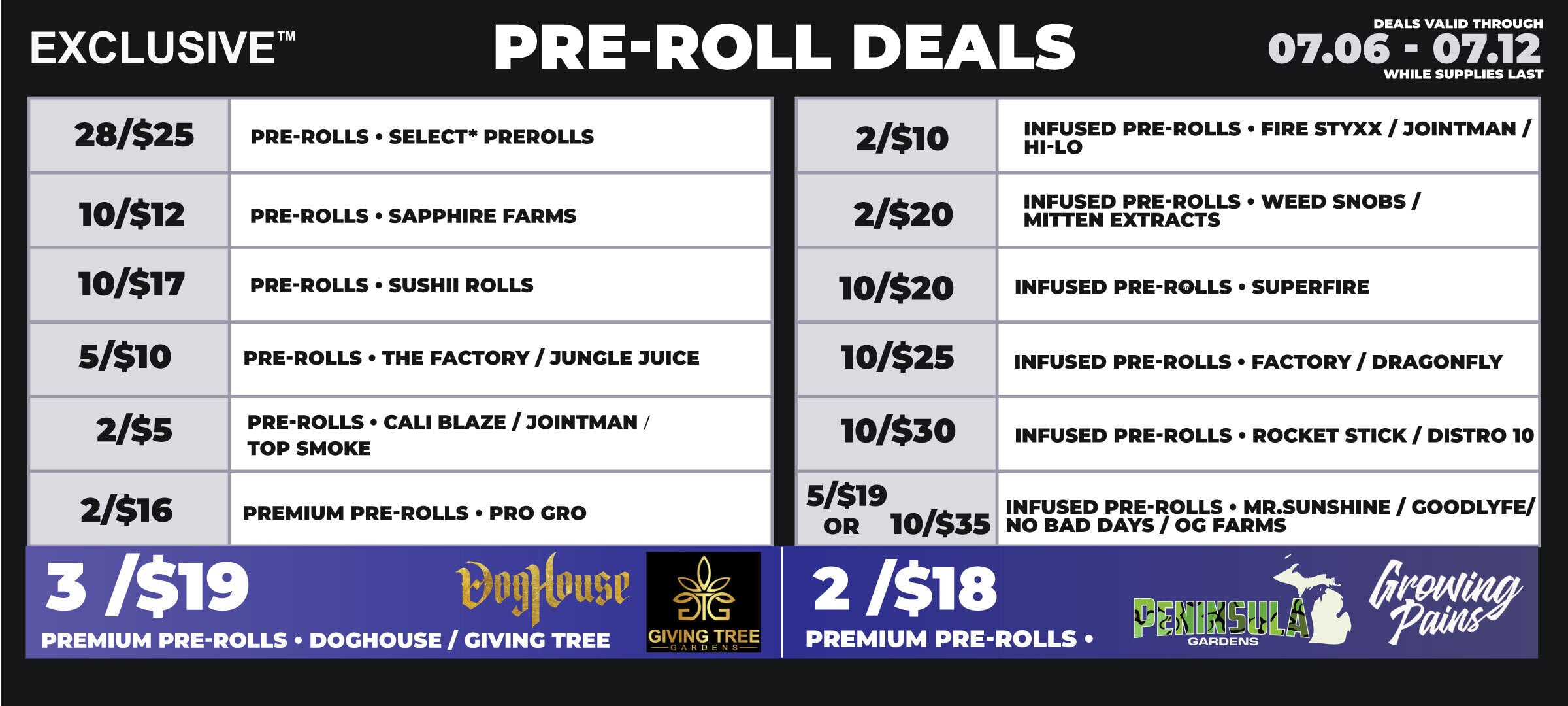 gr-prerolls-7.06 (1)
