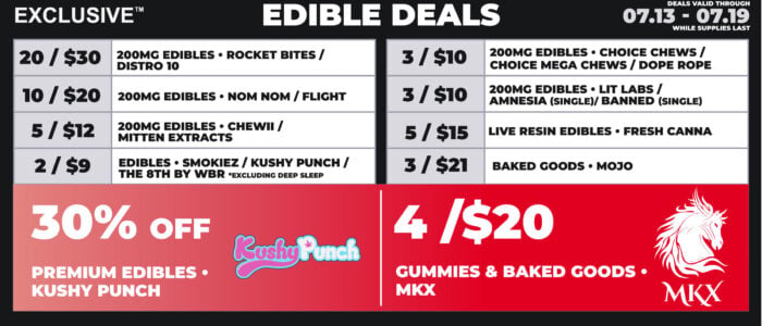 ham-edibles