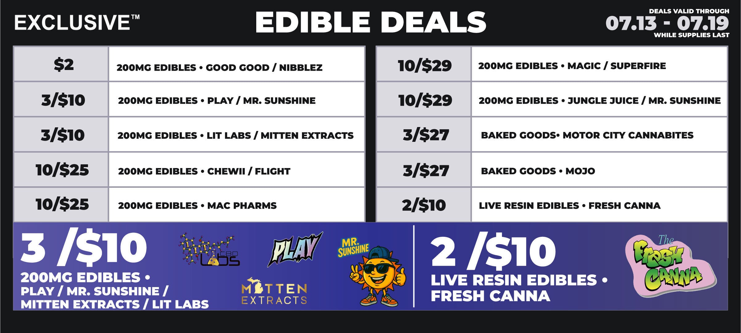 lowell-edibles (4)