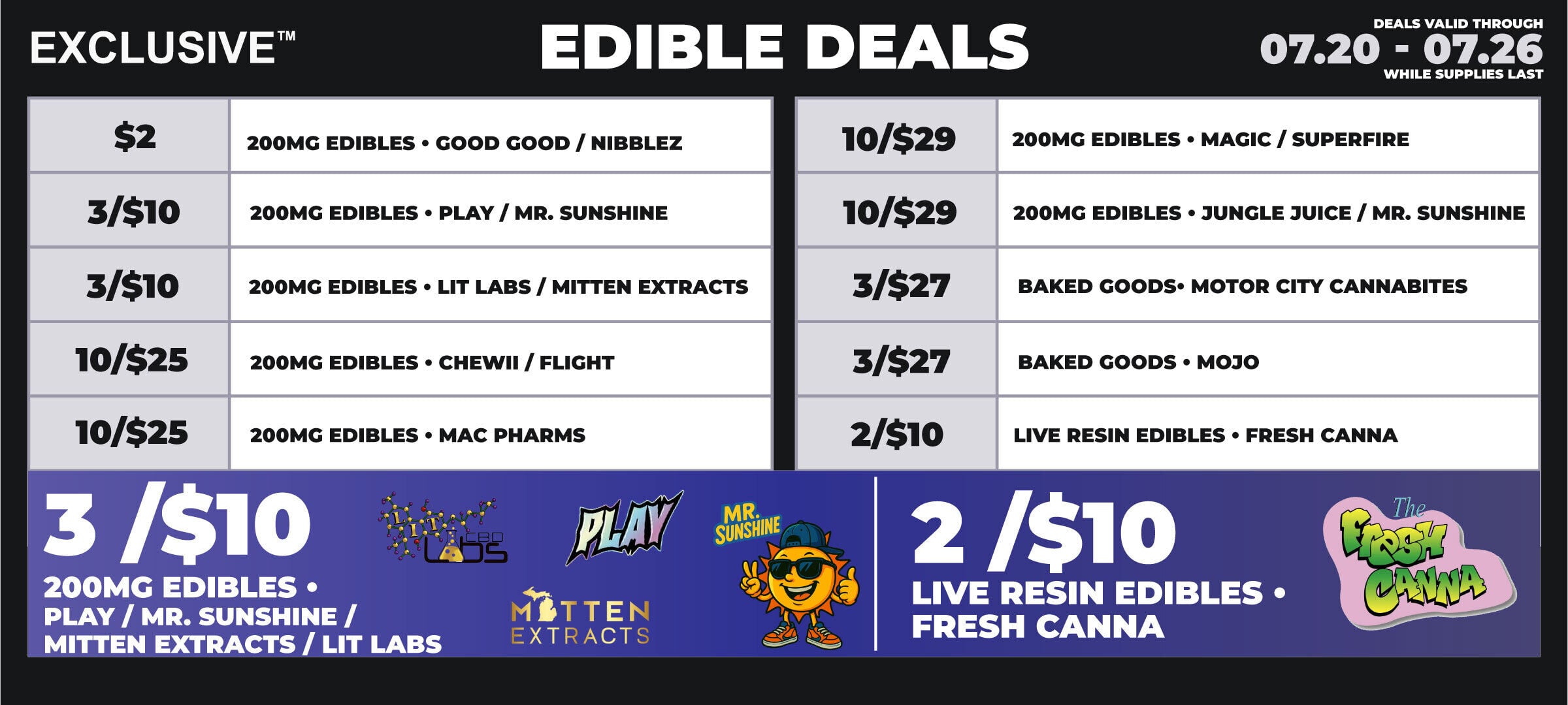 lowell-edibles-7.20