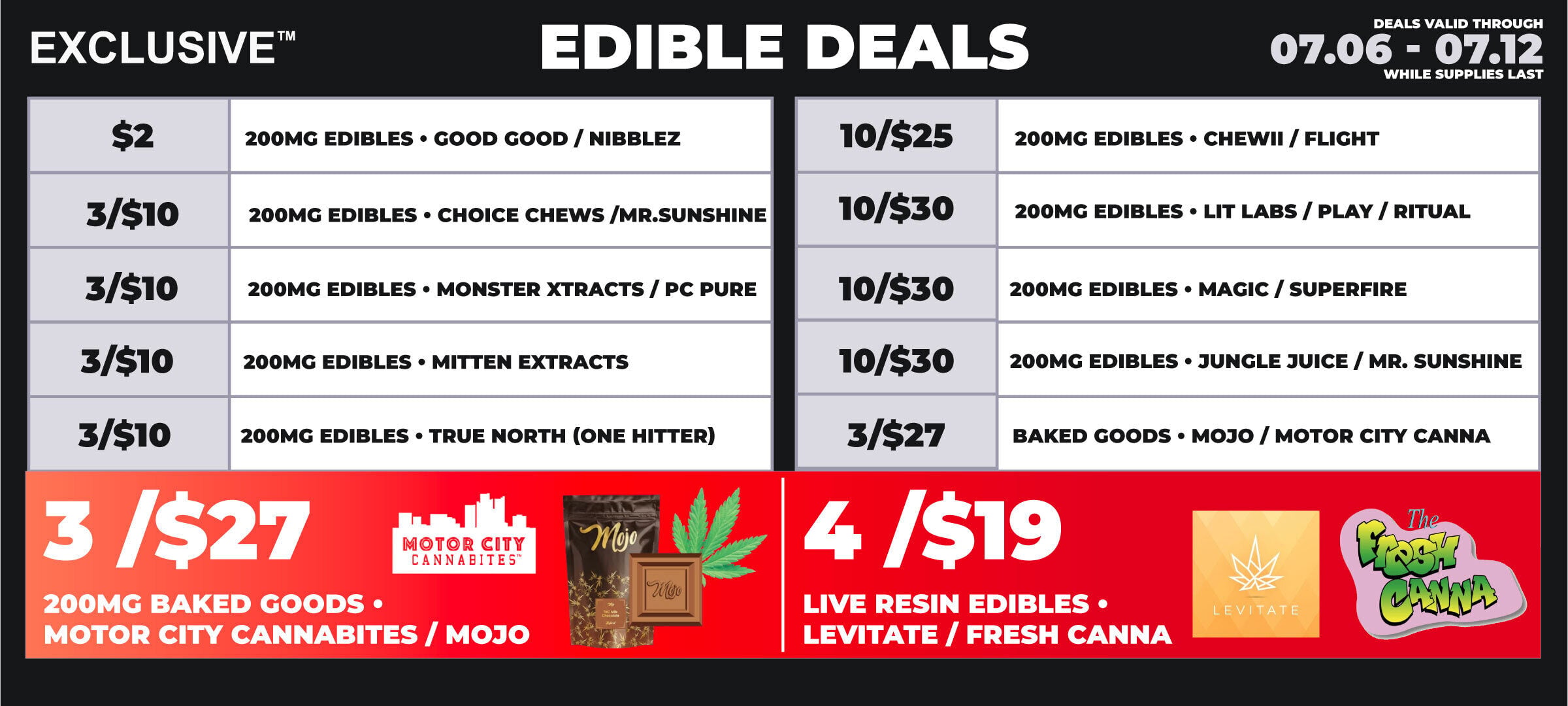 monroe-edibles-7.06