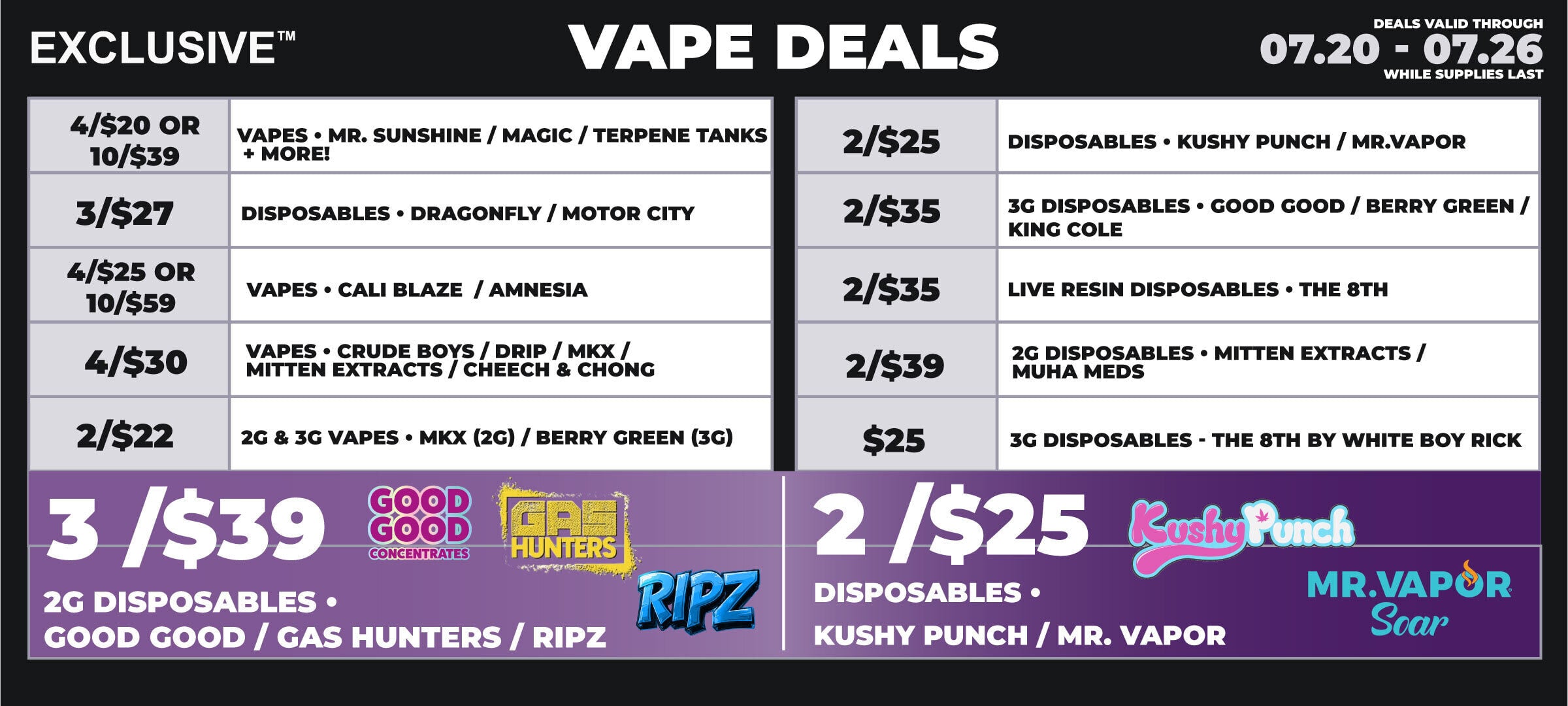 muskegon-vapes-7.20