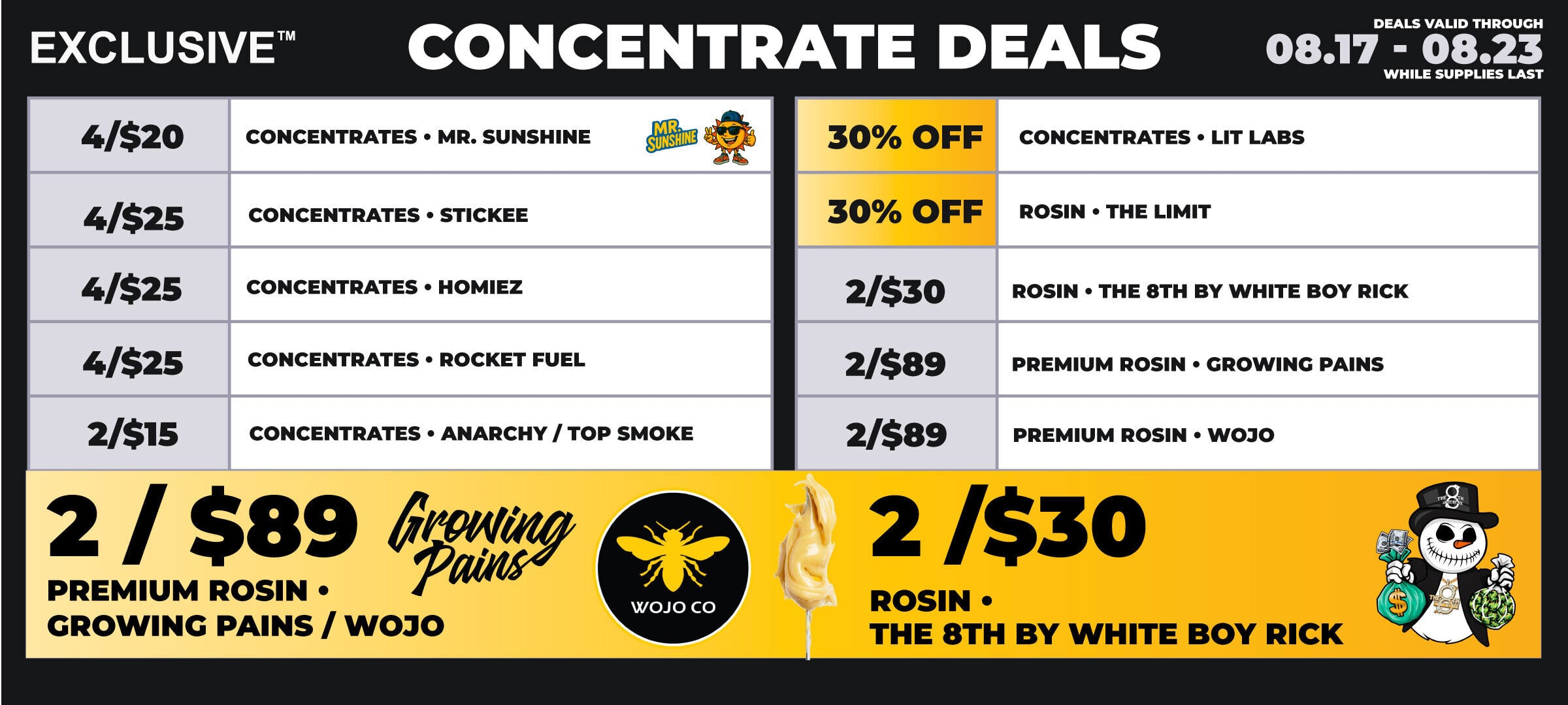 gr-concentrates-08.17
