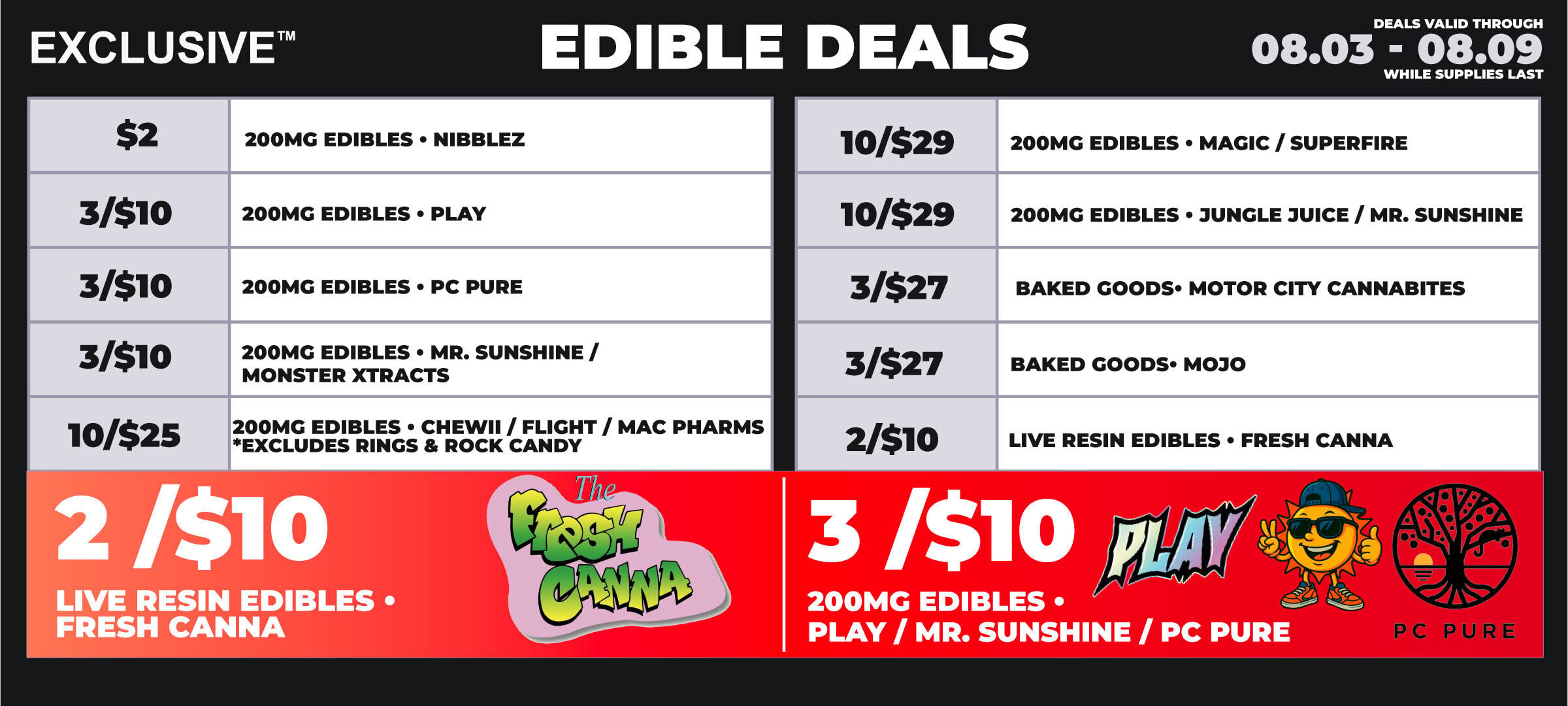 gr-edibles-08.03 (1)