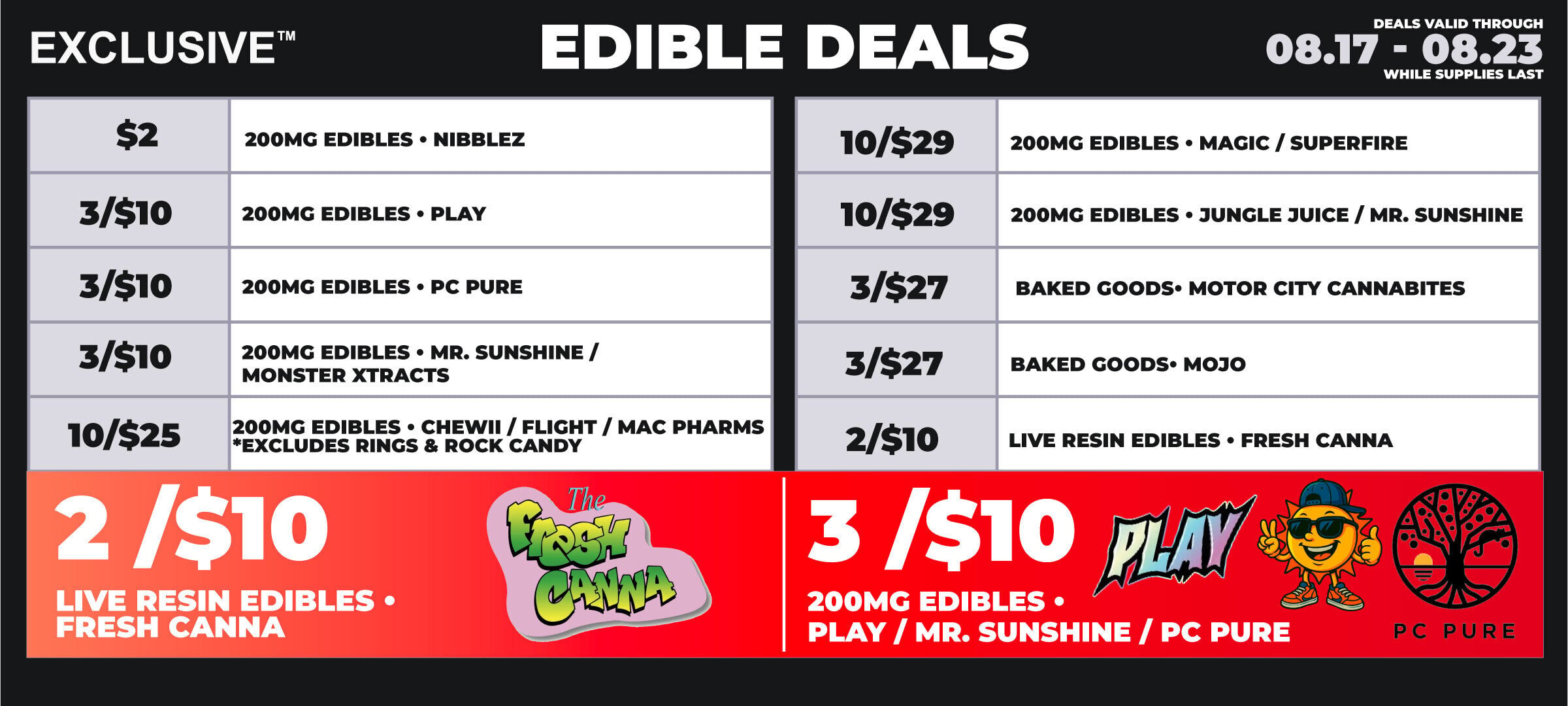 gr-edibles-08.17