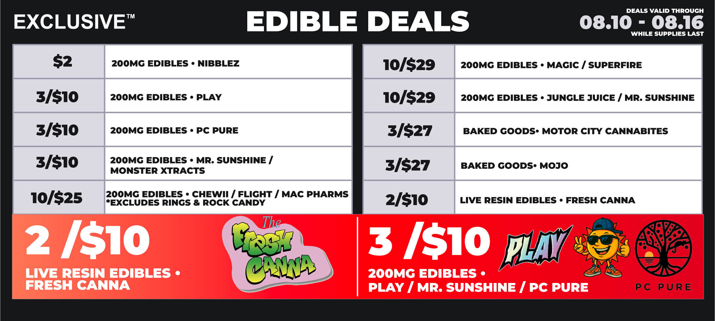 gr-edibles (3)