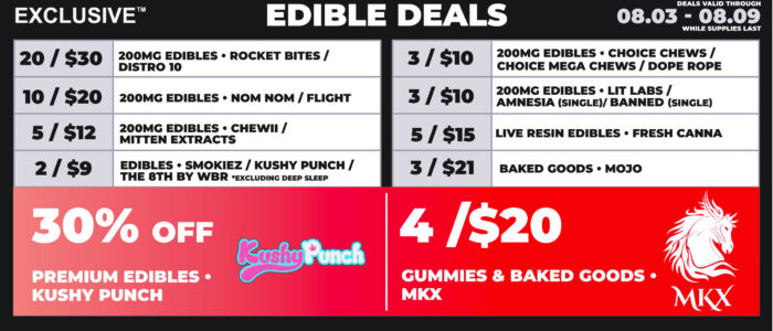 hamtramck-edibles-08.03