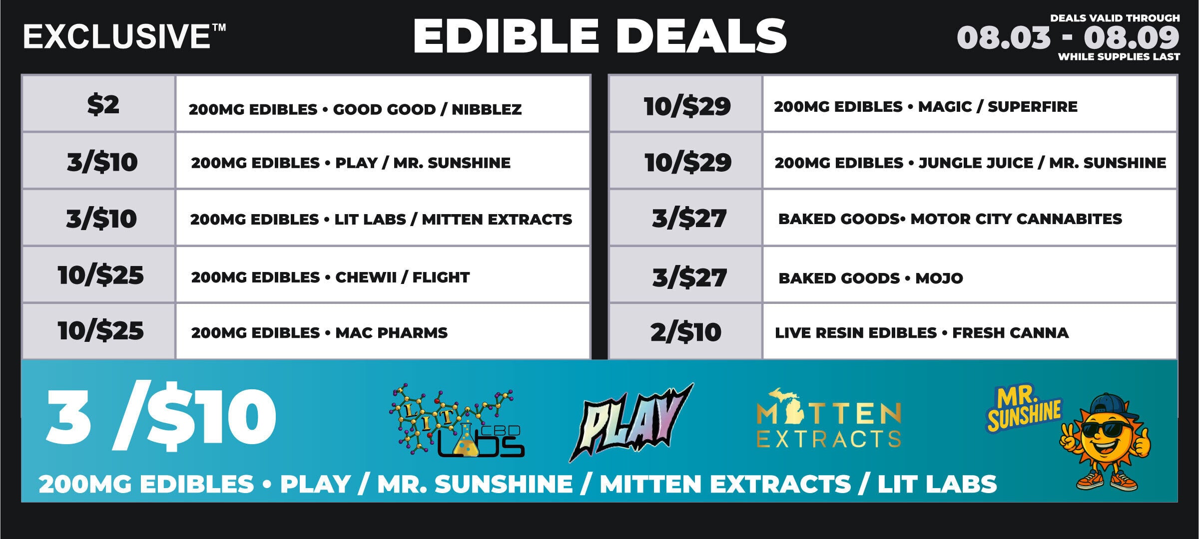 lowell-edibles-08.03