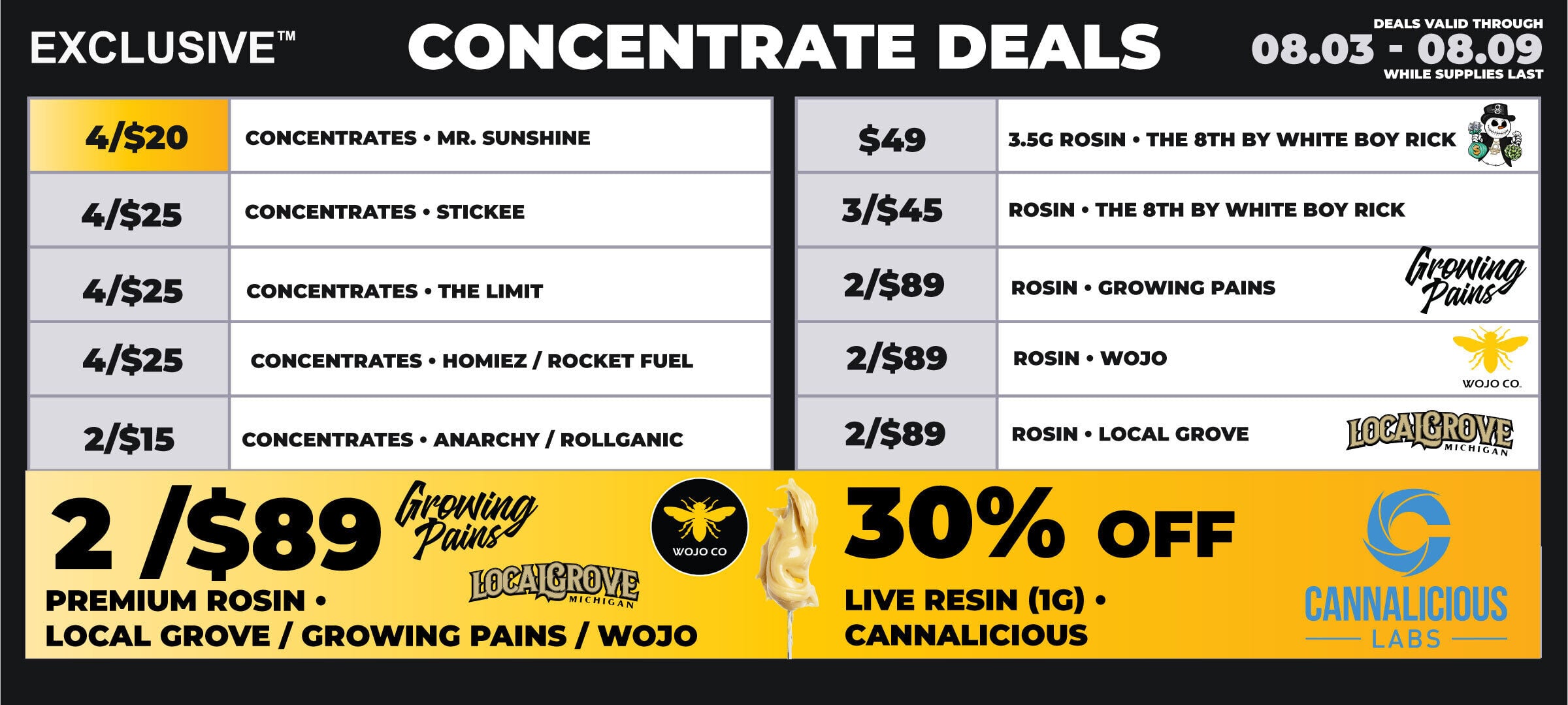 monroe-concentrates-08.03