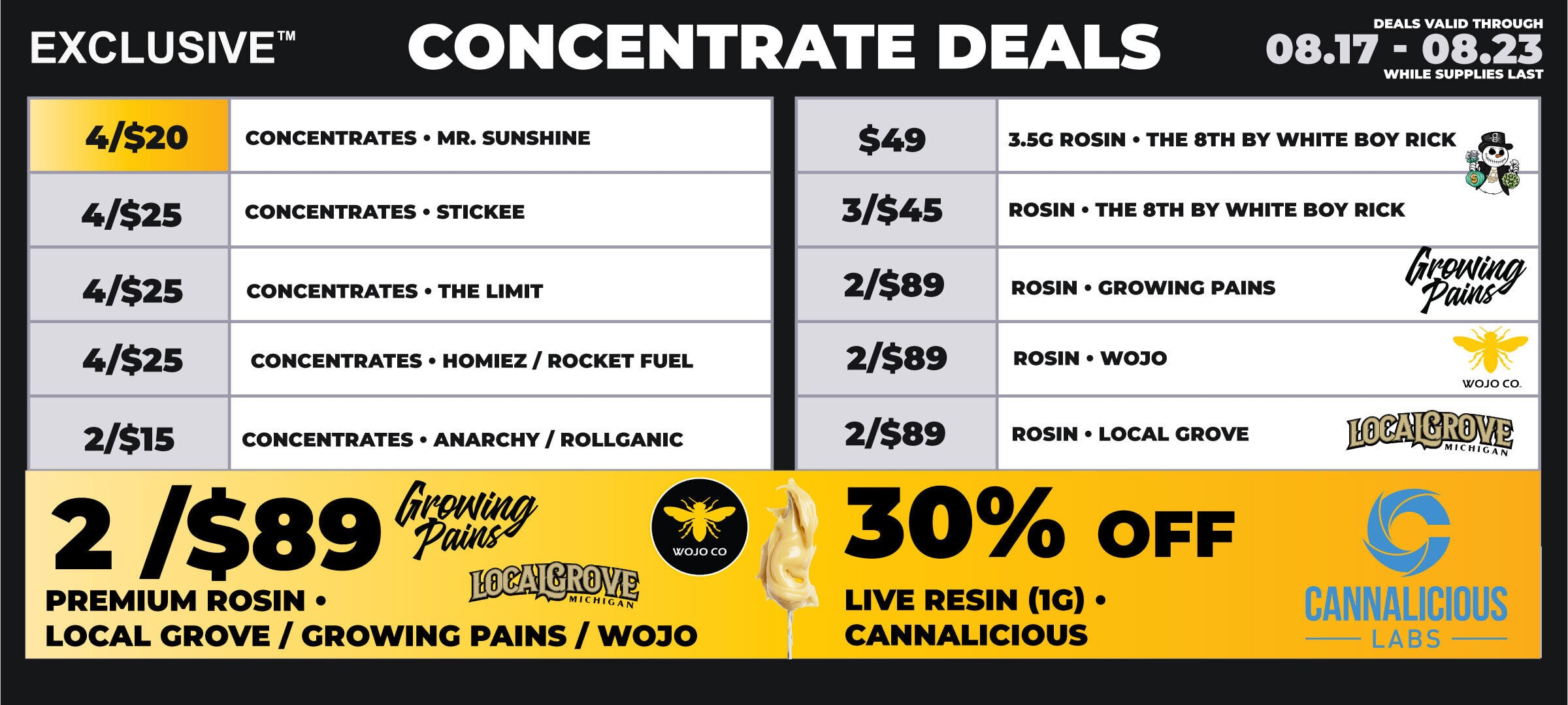 monroe-concentrates-08.17