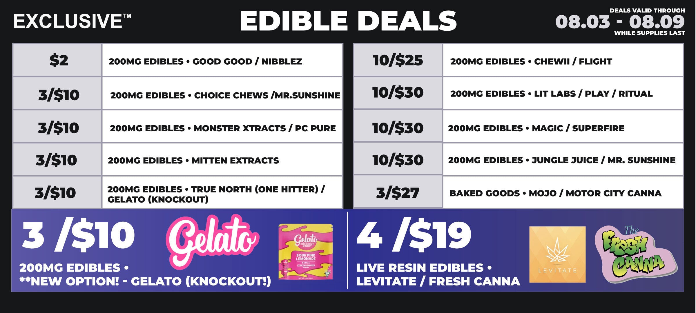 monroe-edibles-08.03