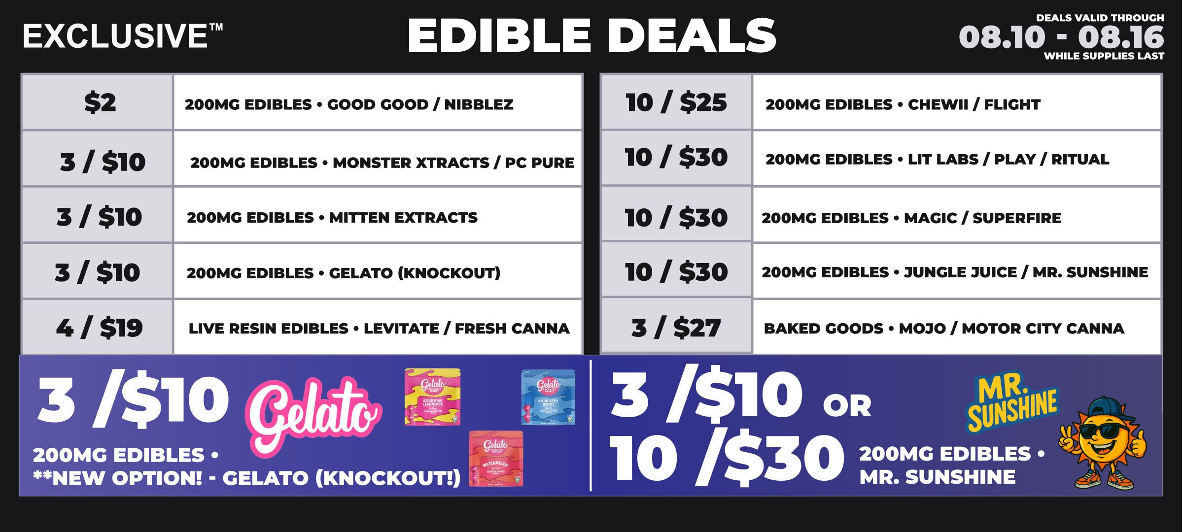 monroe-edibles (3)