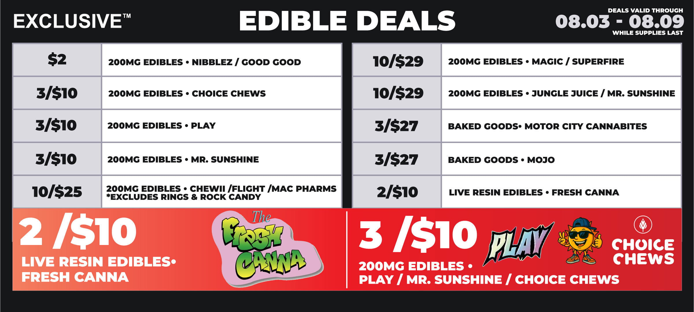 muskegon-edibles-08.03