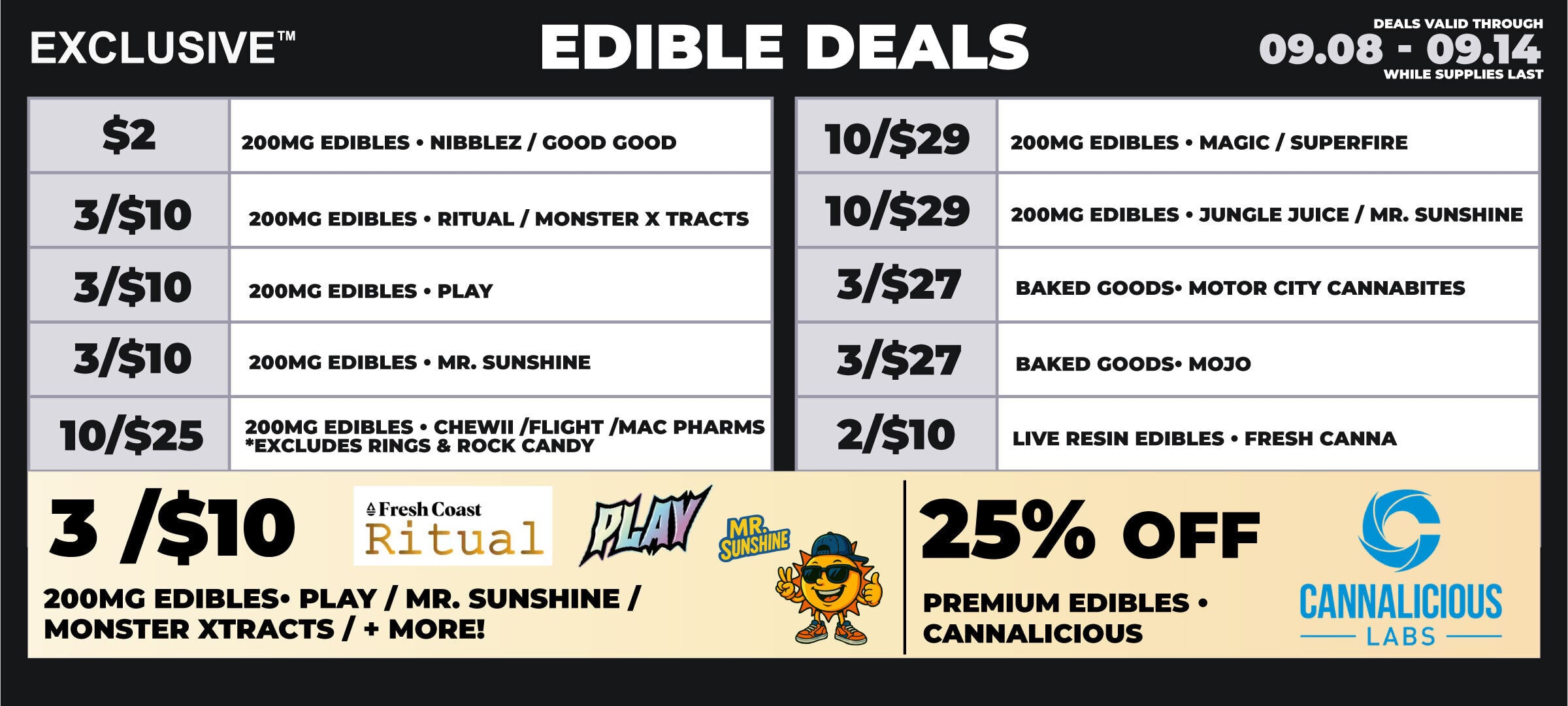 kzoo-edibles-09.08