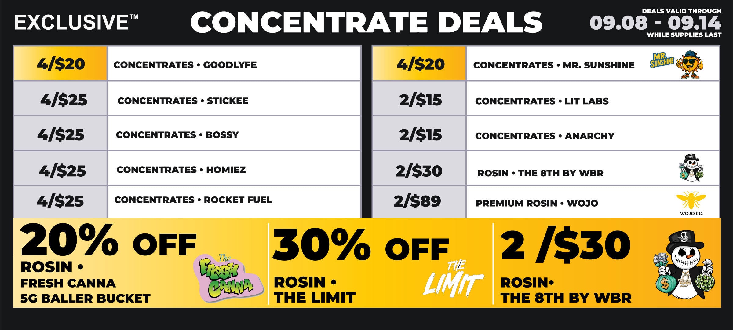 lowell-concentrates-0908