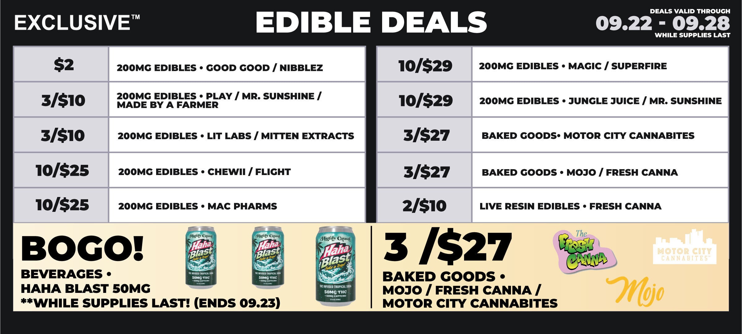 lowell-edibles-09.22