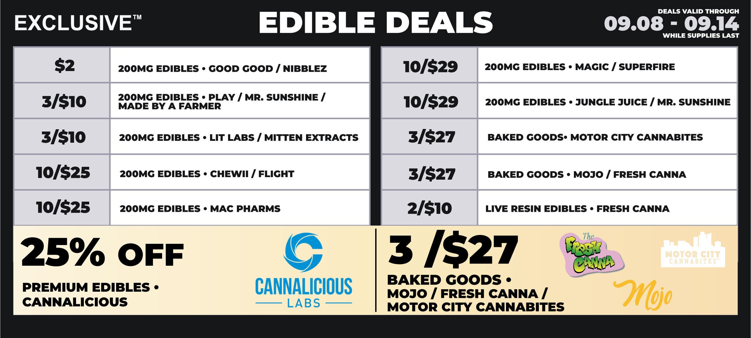lowell-edibles-0908